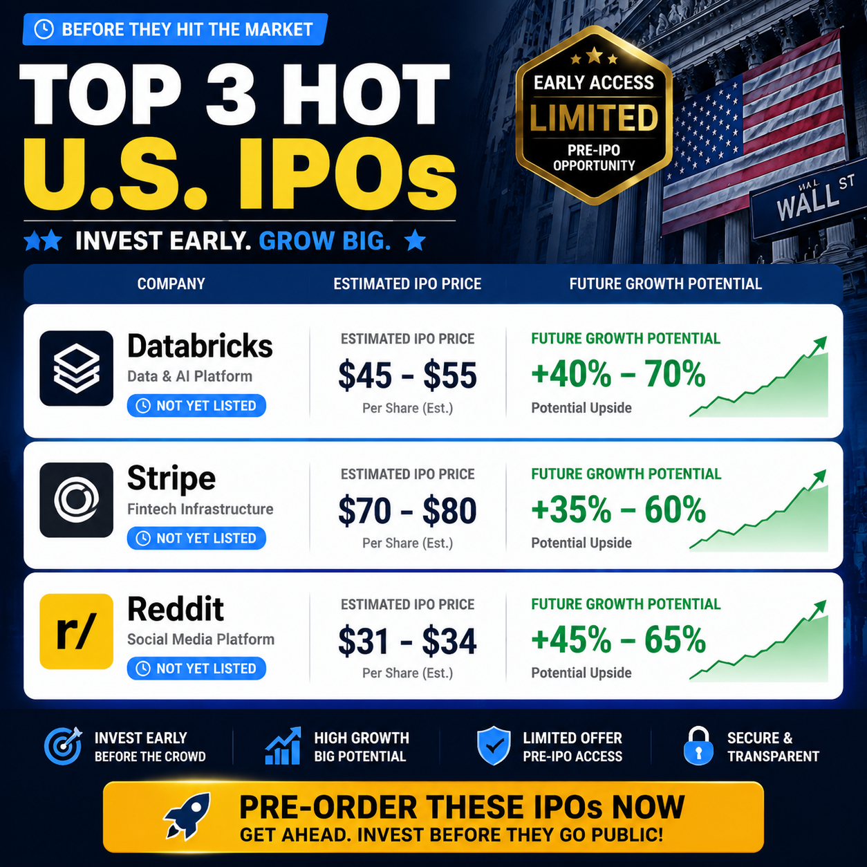 Free Stock Research Club Facebook ad: Join us now for free and get the latest high-yield stock…