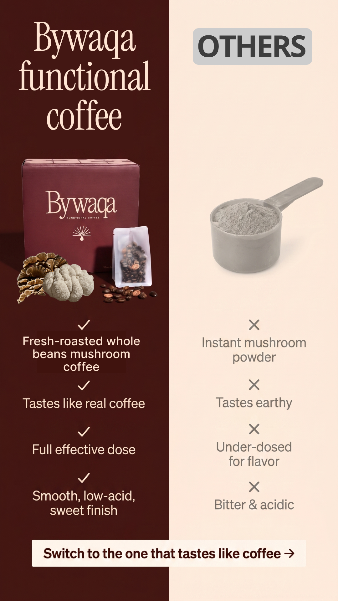 Bywaqa Facebook ad from Jul 27, 2026