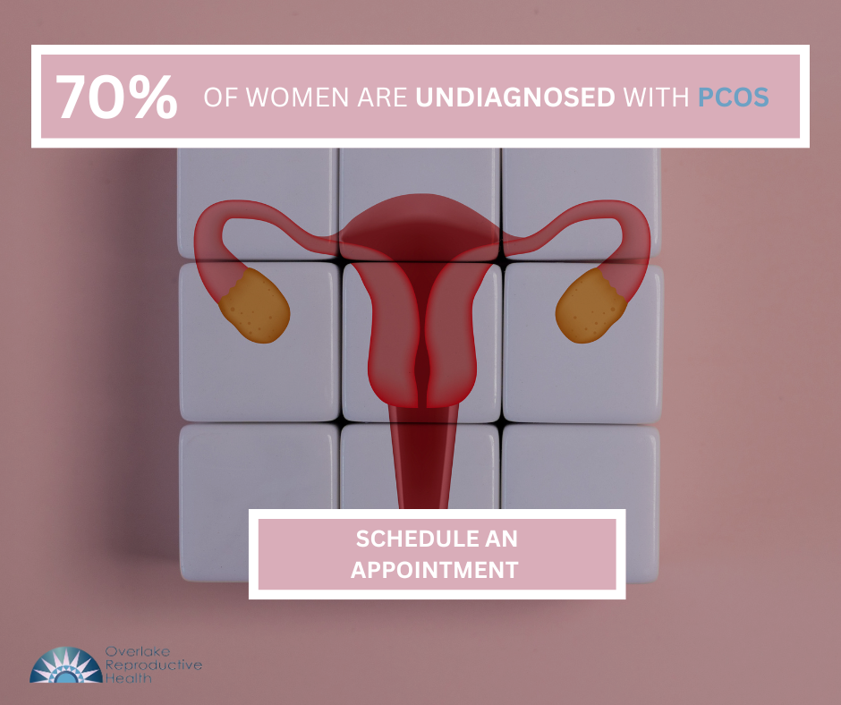 Overlake Reproductive Health Facebook ad from Jun 4, 2025
