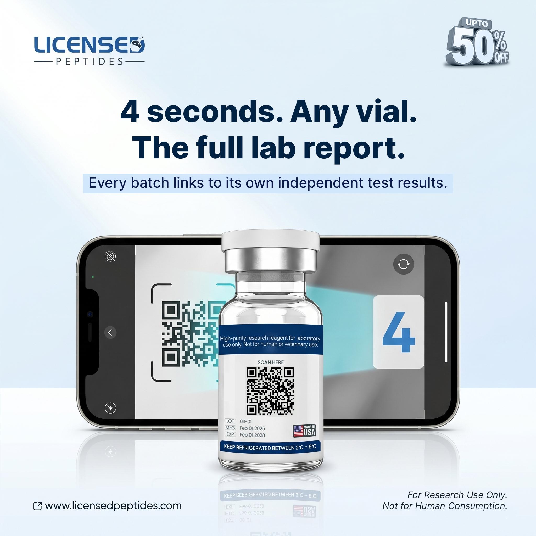Licensed Peptides Facebook ad