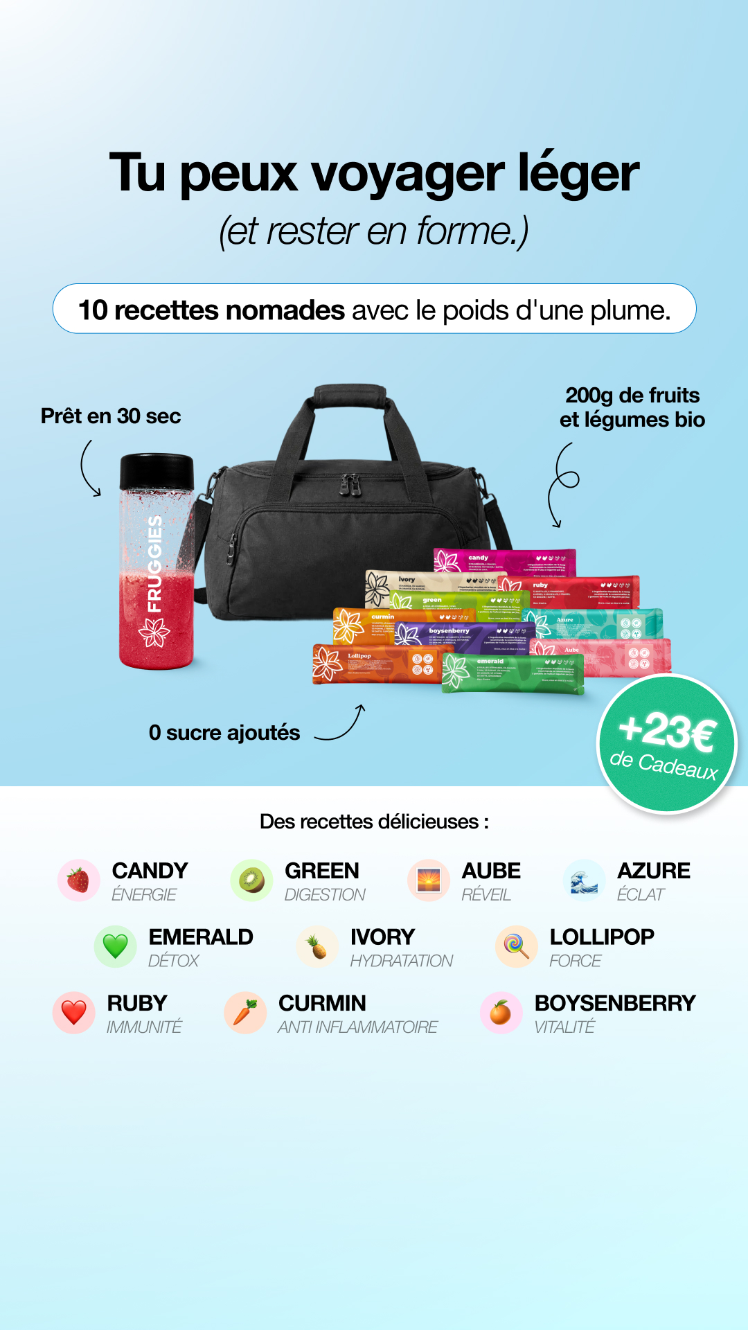 Fruggies Facebook ad