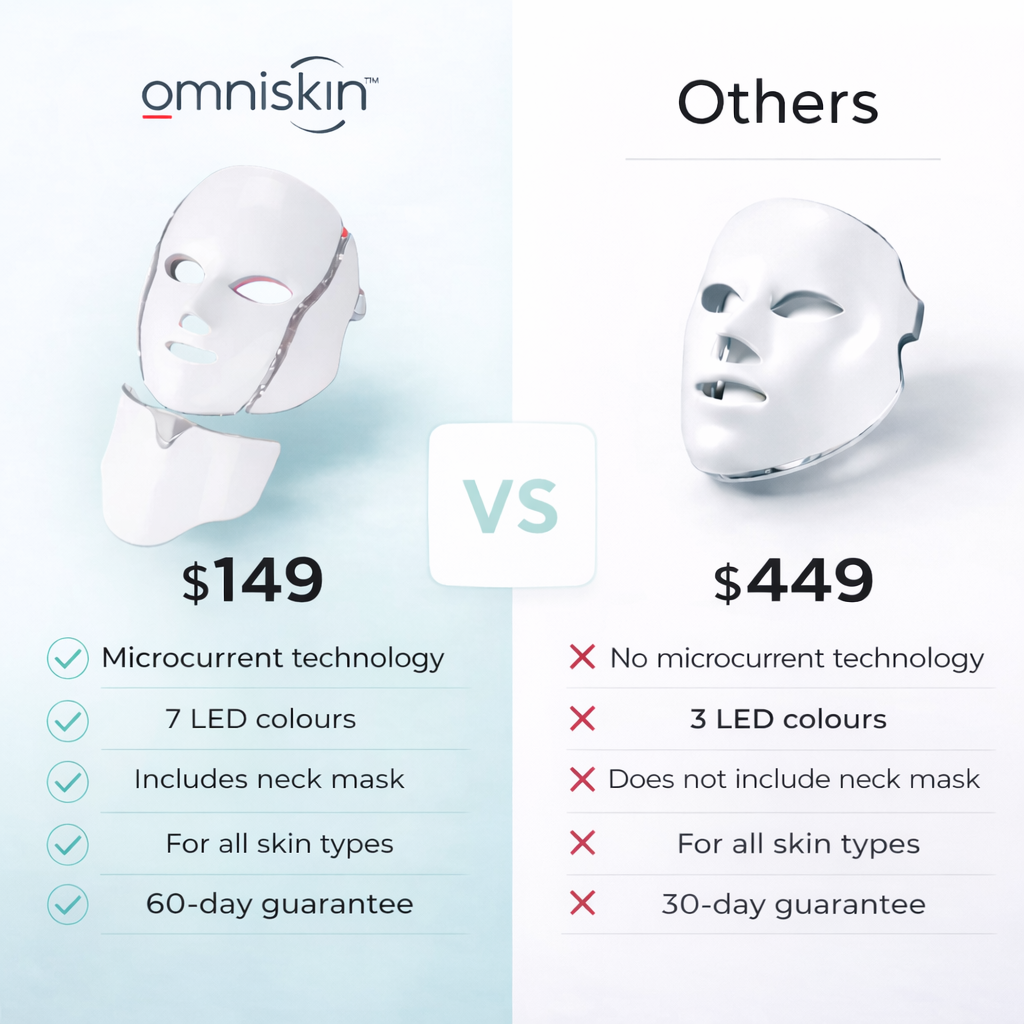 Omni Store Facebook ad