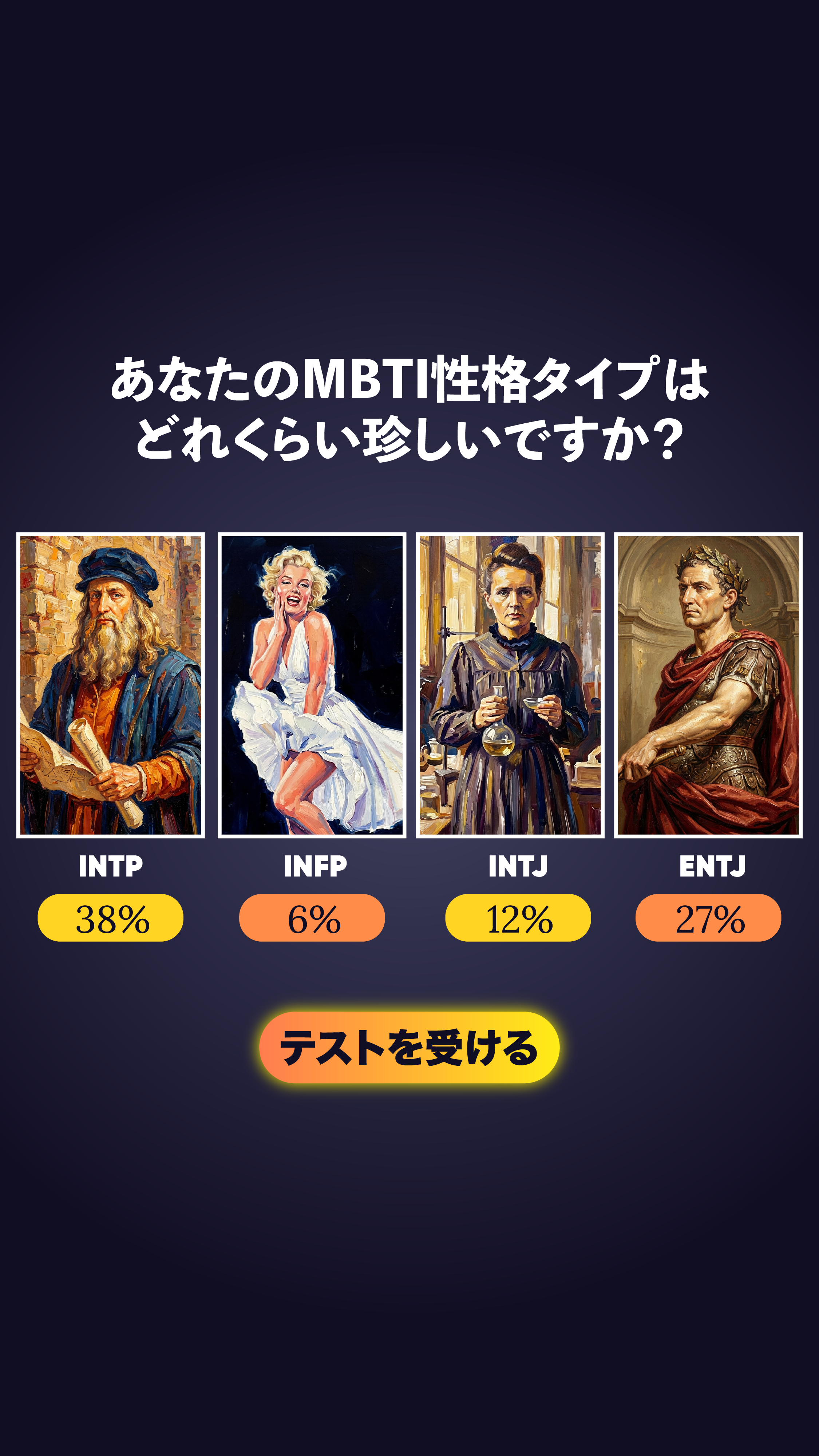 Personality Type Facebook ad