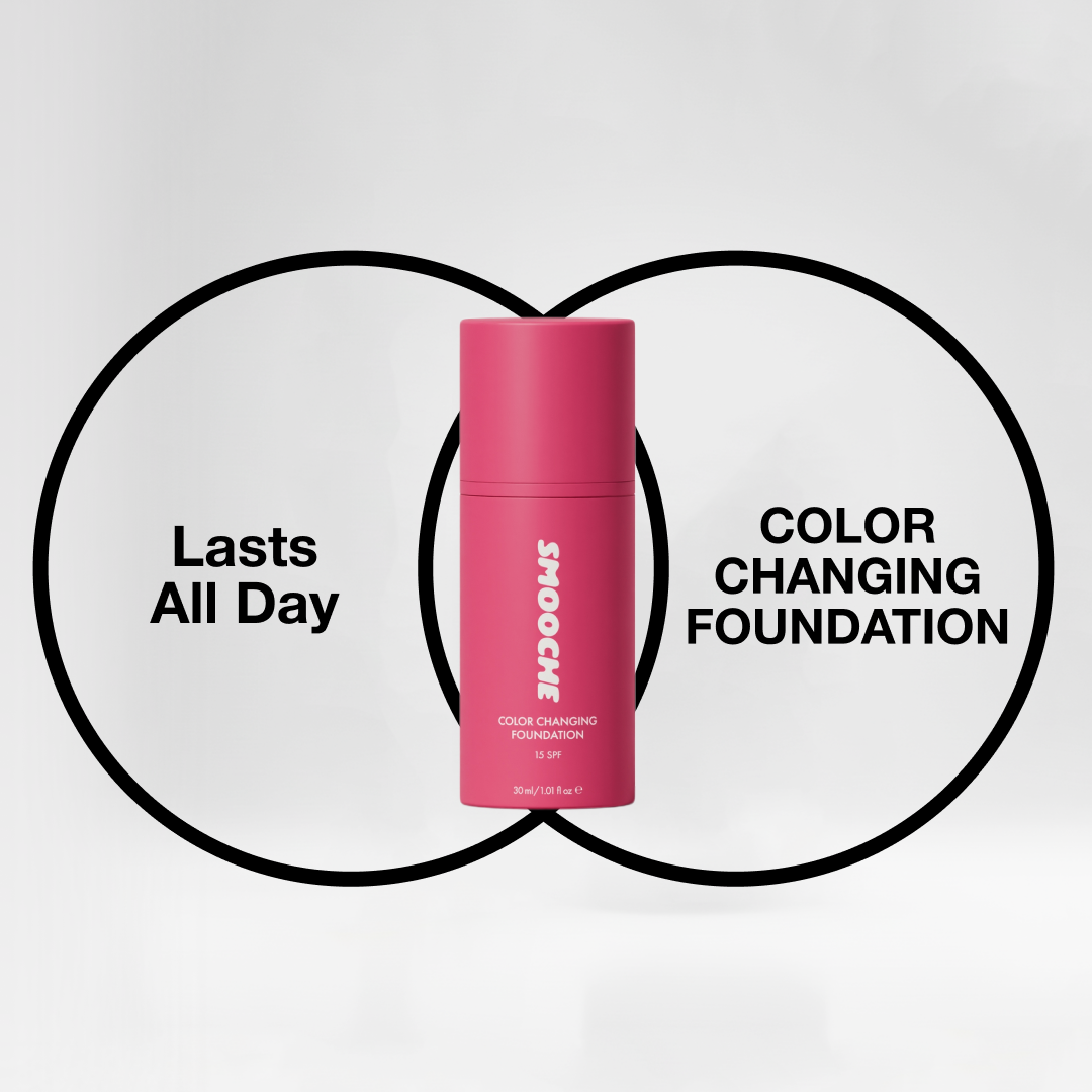 Cosmetic Times Facebook ad: The Foundation That Took 10 Years Off