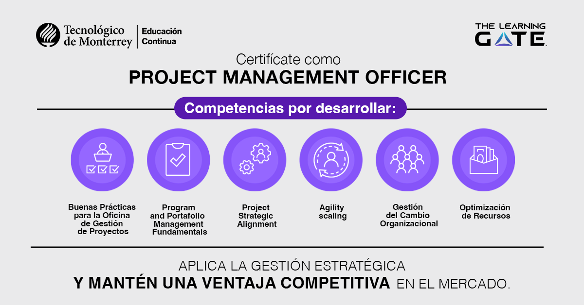 Posgrados y Educación Continua del Tecnológico de Monterrey Facebook ad