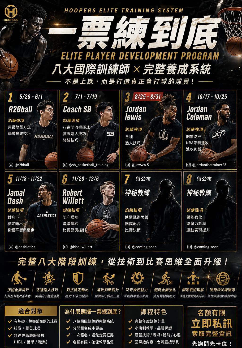 Hoopers籃球聯盟俱樂部 Facebook ad: Hoopers國際交流課程「一票學到底」專案開始