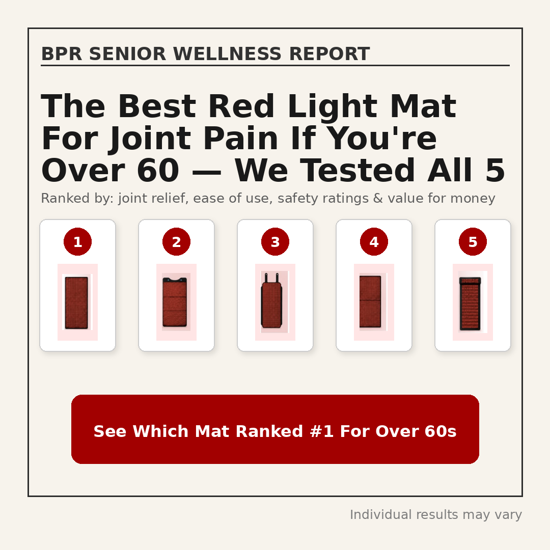 Best Product Reviews Facebook ad: Only 1 Of 5 Mats Printed Its Irradiance