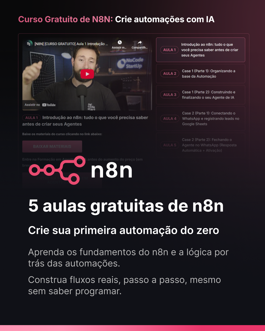 No Code Start Up Facebook ad
