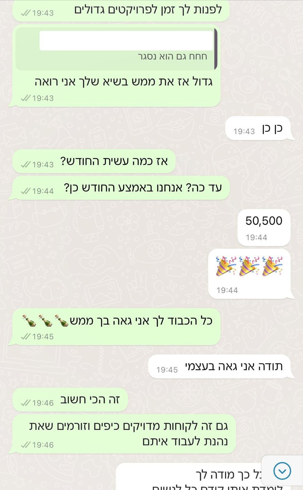 שיר יערי Facebook ad: הדרכה: איך מגיעים מ-20 אלף ל-100 אלף בחודש?