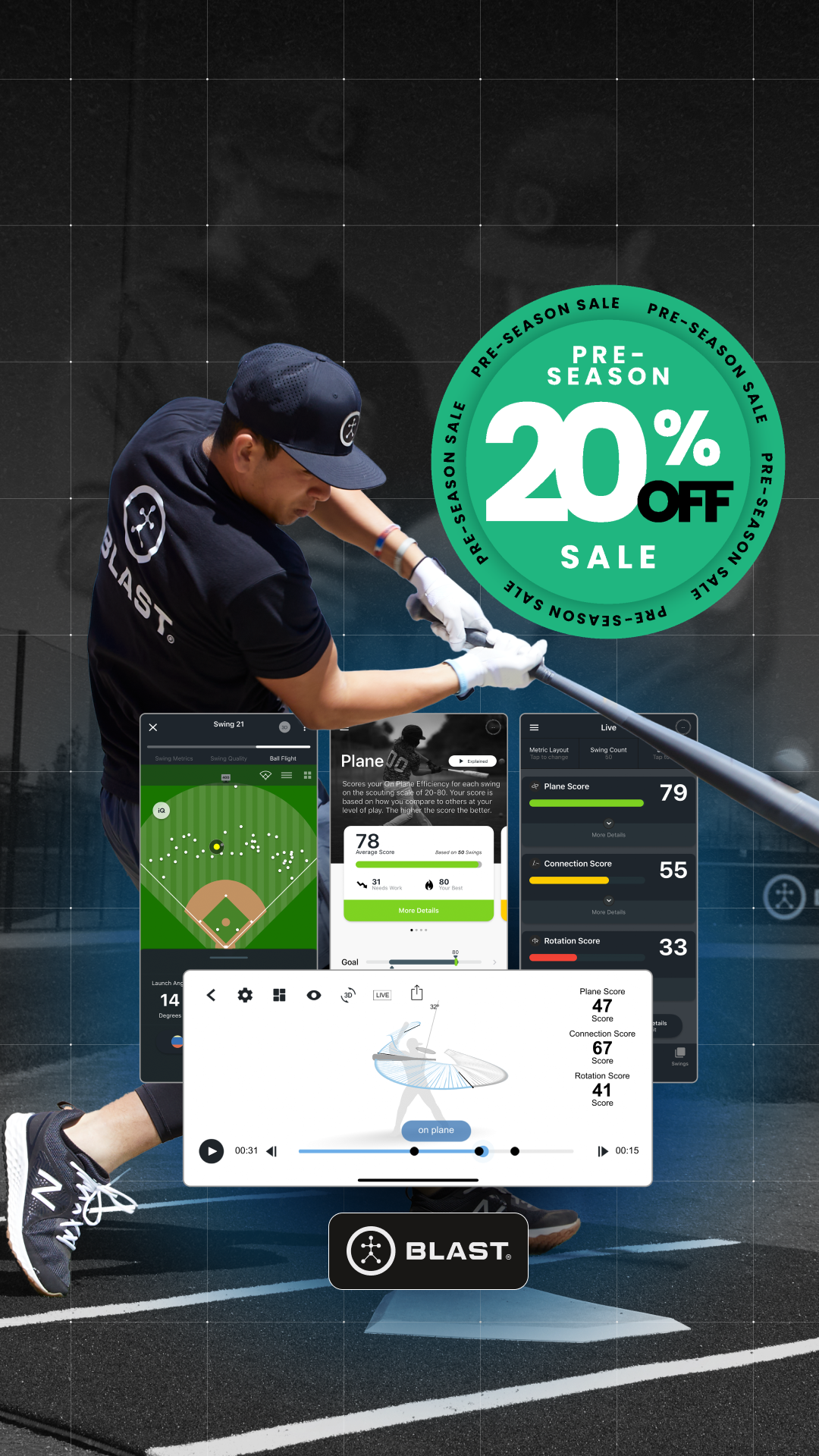 Blast Baseball Facebook ad: 20% Off Blast Sensor