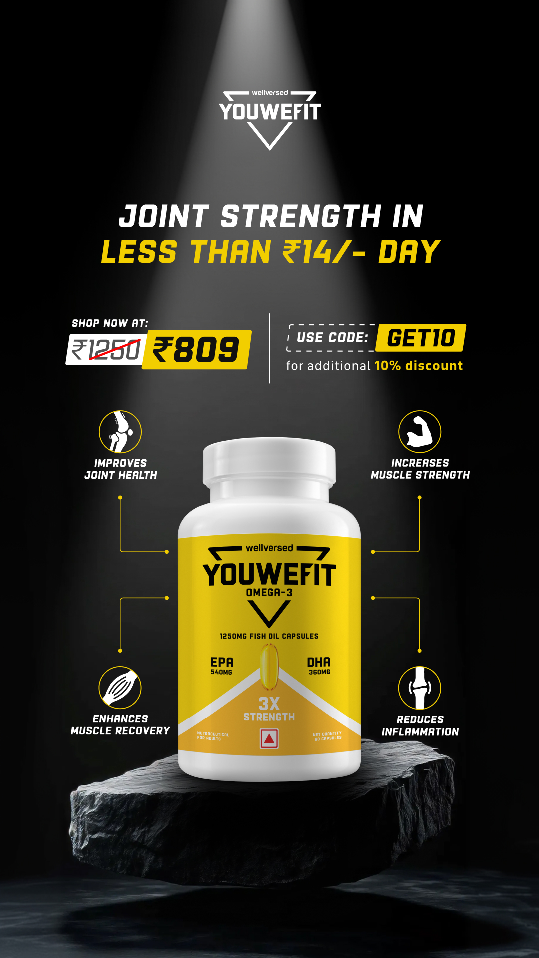 Youwefit - Wellversed Brand Facebook ad