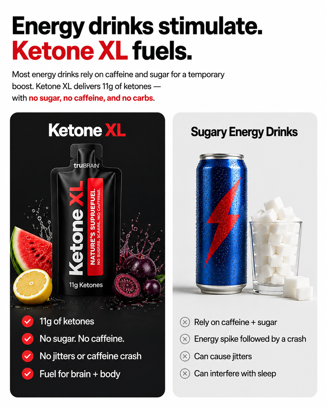 Ketone XL Facebook ad