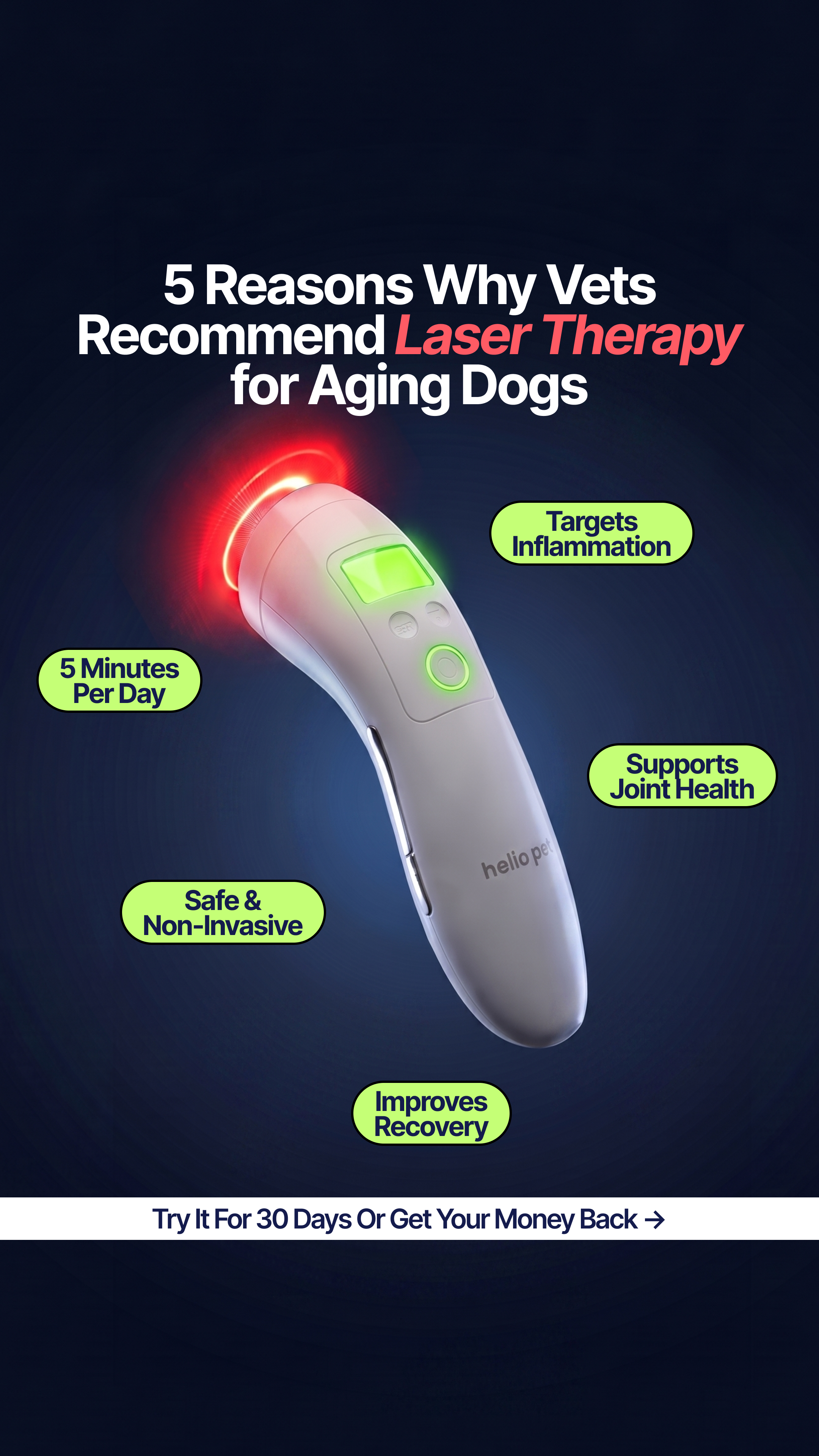 Helio Pet Facebook ad