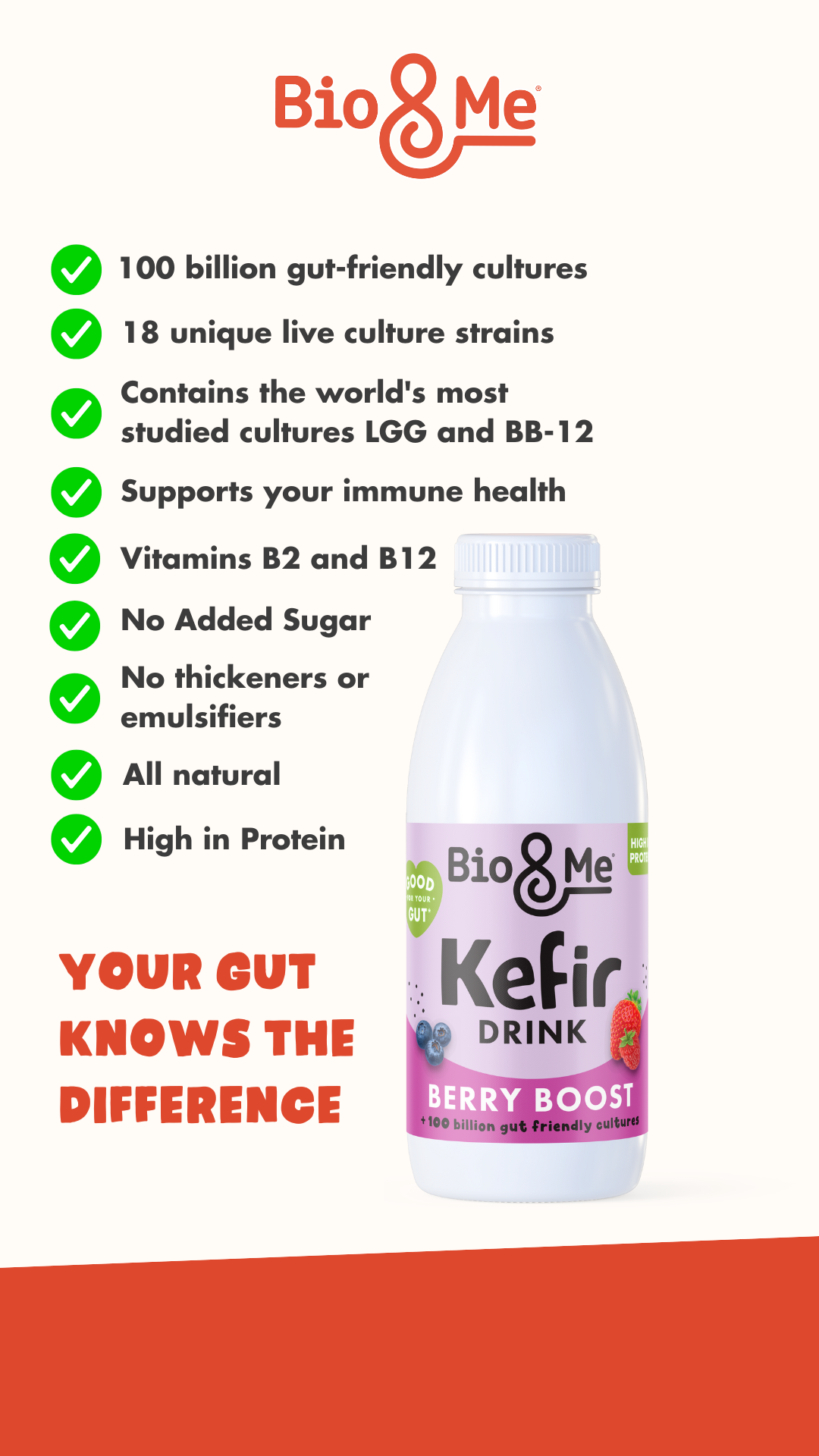 Bio&Me Facebook ad from Jan 12, 2026