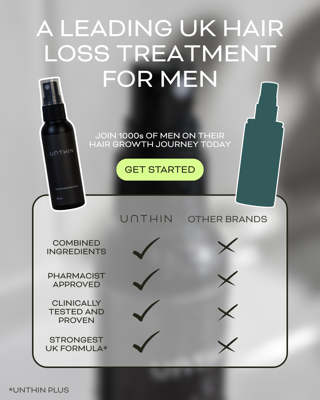 Unthin Hair - Hair Regrowth Serum Facebook ad: UNTHIN - Hair Regrowth Serum
