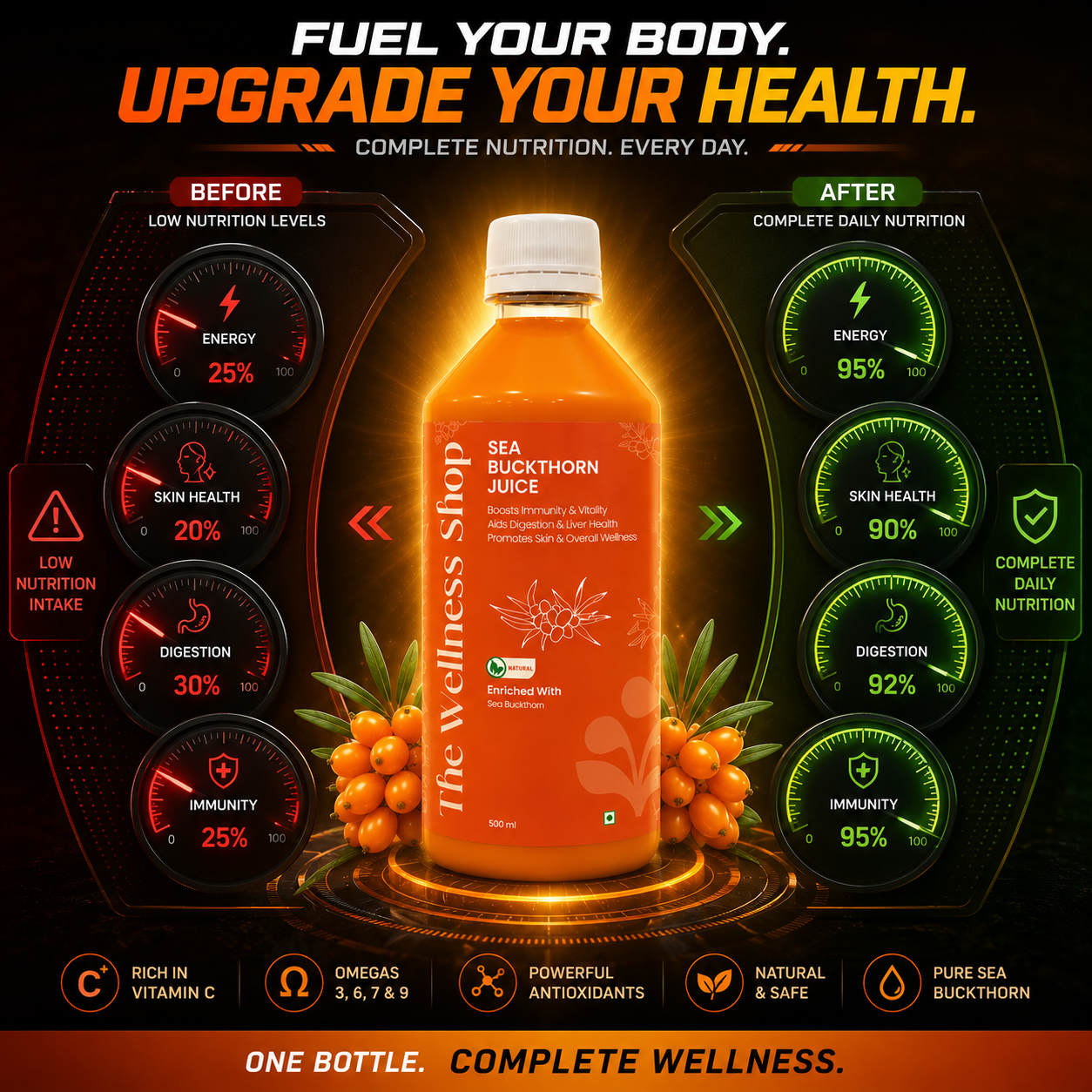 Herbal Juice by Wellness Shop Facebook ad: Natural powerhouse with Omega 3, 6, 7 & 9