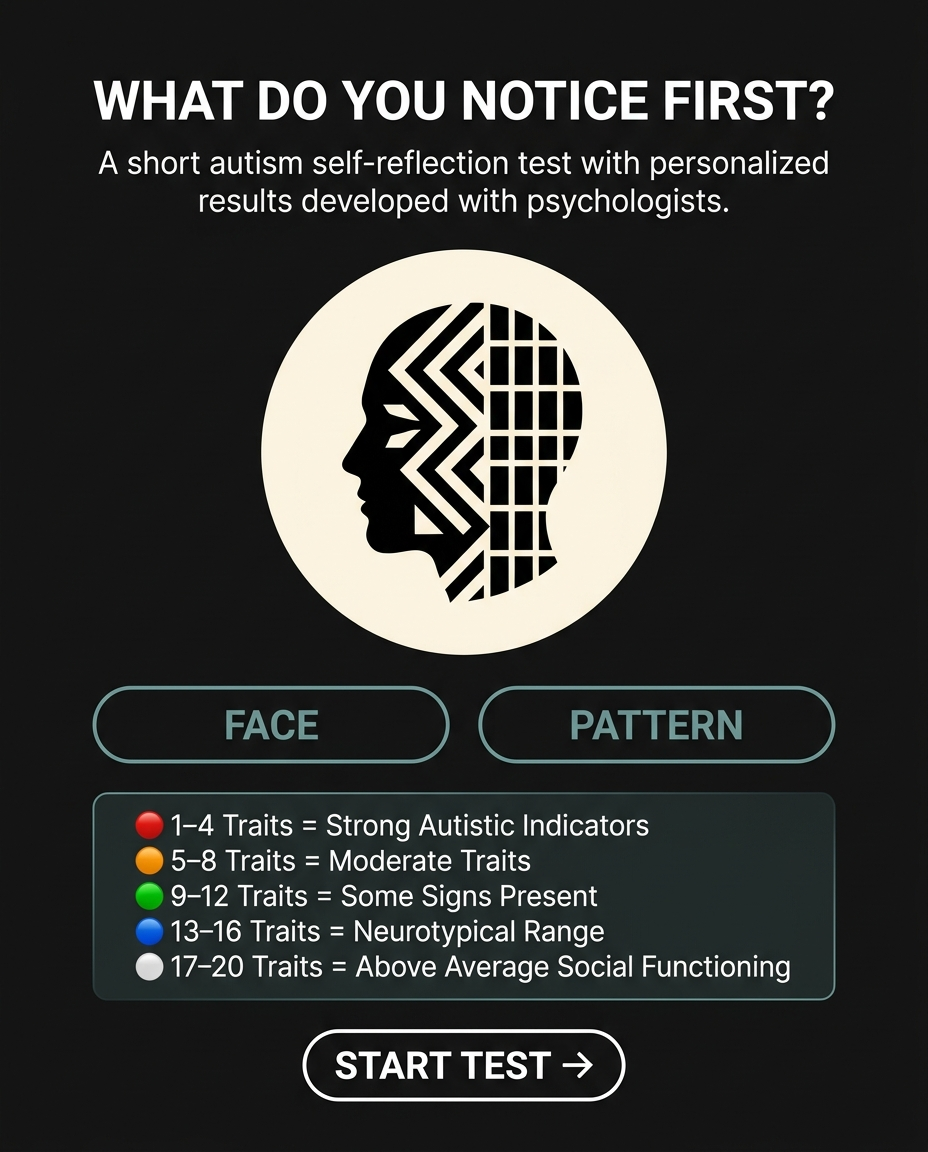 Personality Test: Created by Experts  Facebook ad