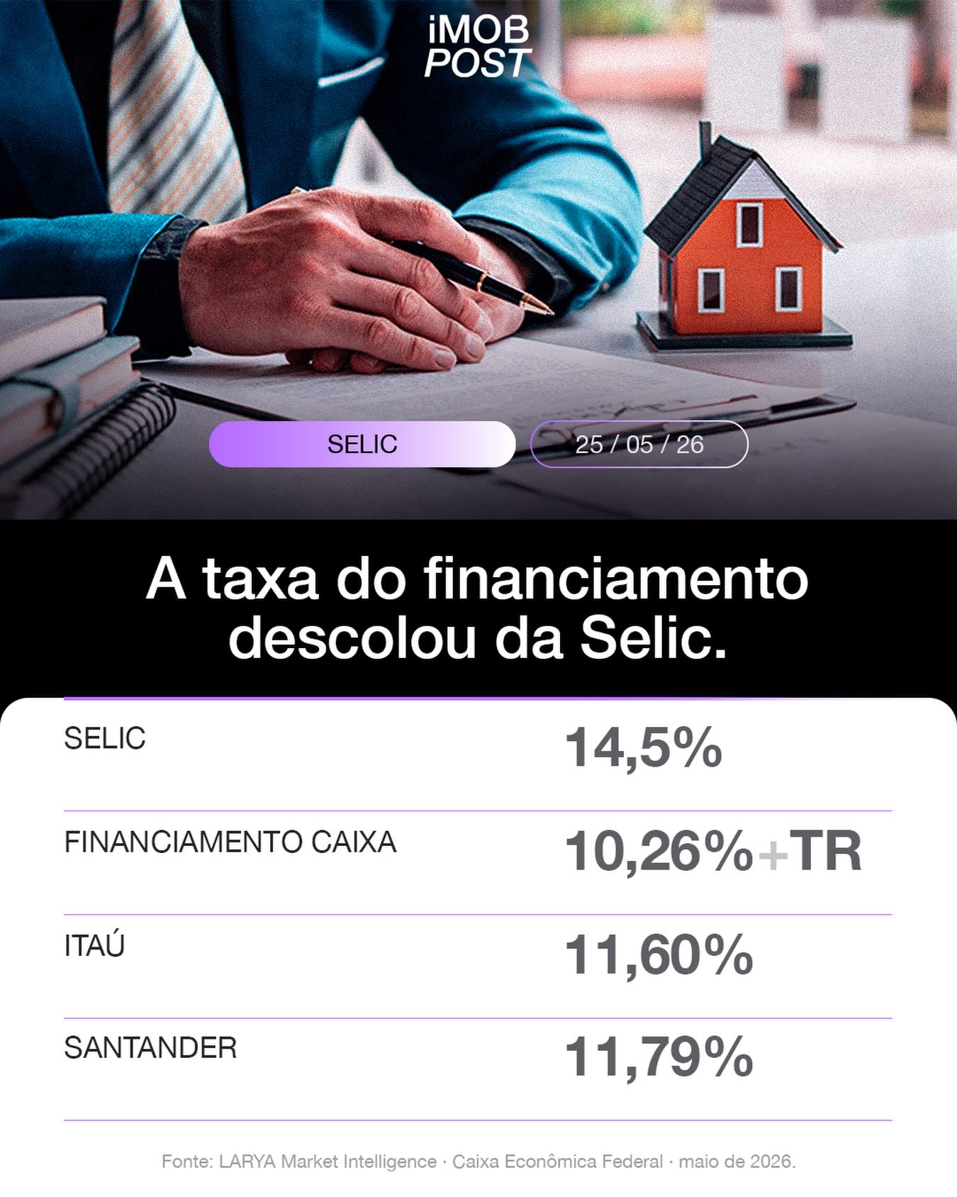 Imobpostbr Facebook ad: O ponto que poucos compradores estão lendo certo…