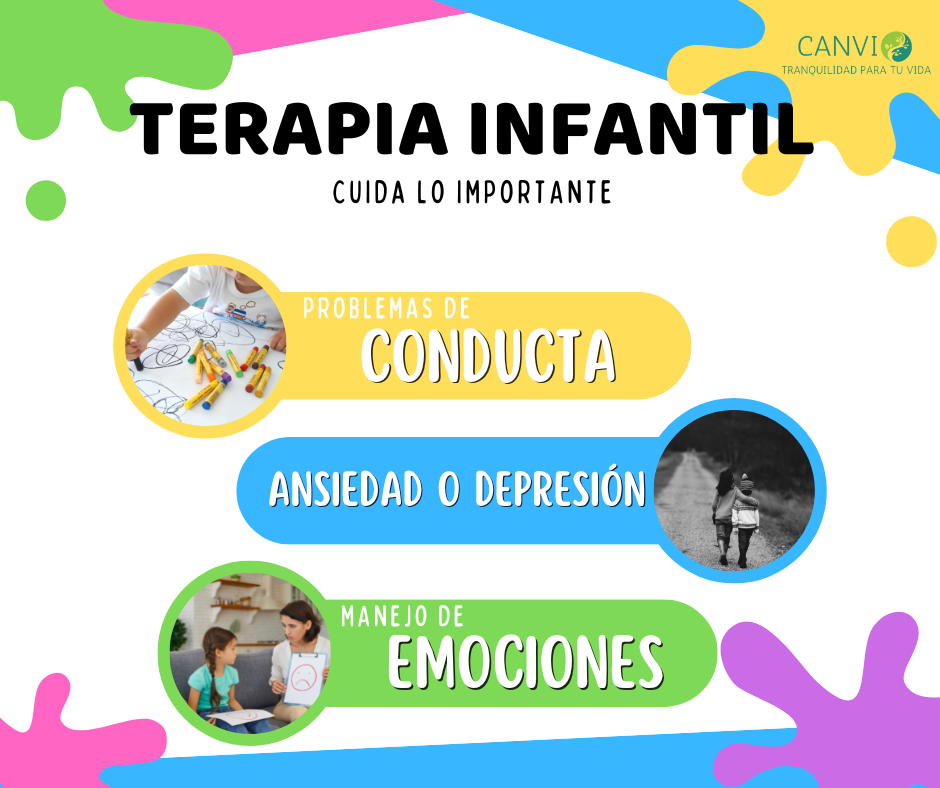 CANVI Centro Psicoterapéutico Facebook ad