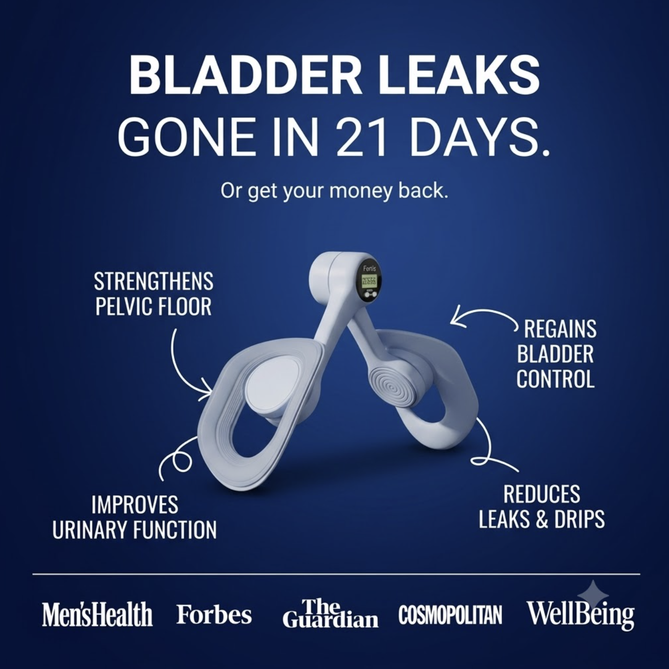 Pelvic Recovery Facebook ad: Kegel Squeezes Won't Fix Bladder Leaks. Here's What Will.