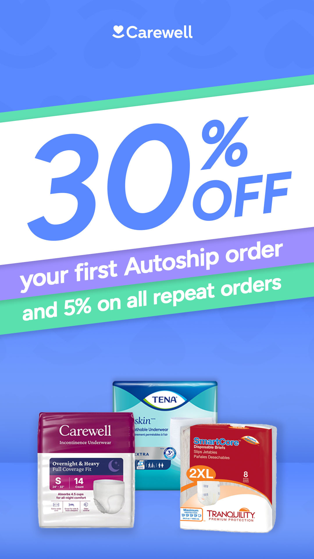 Carewell Facebook ad