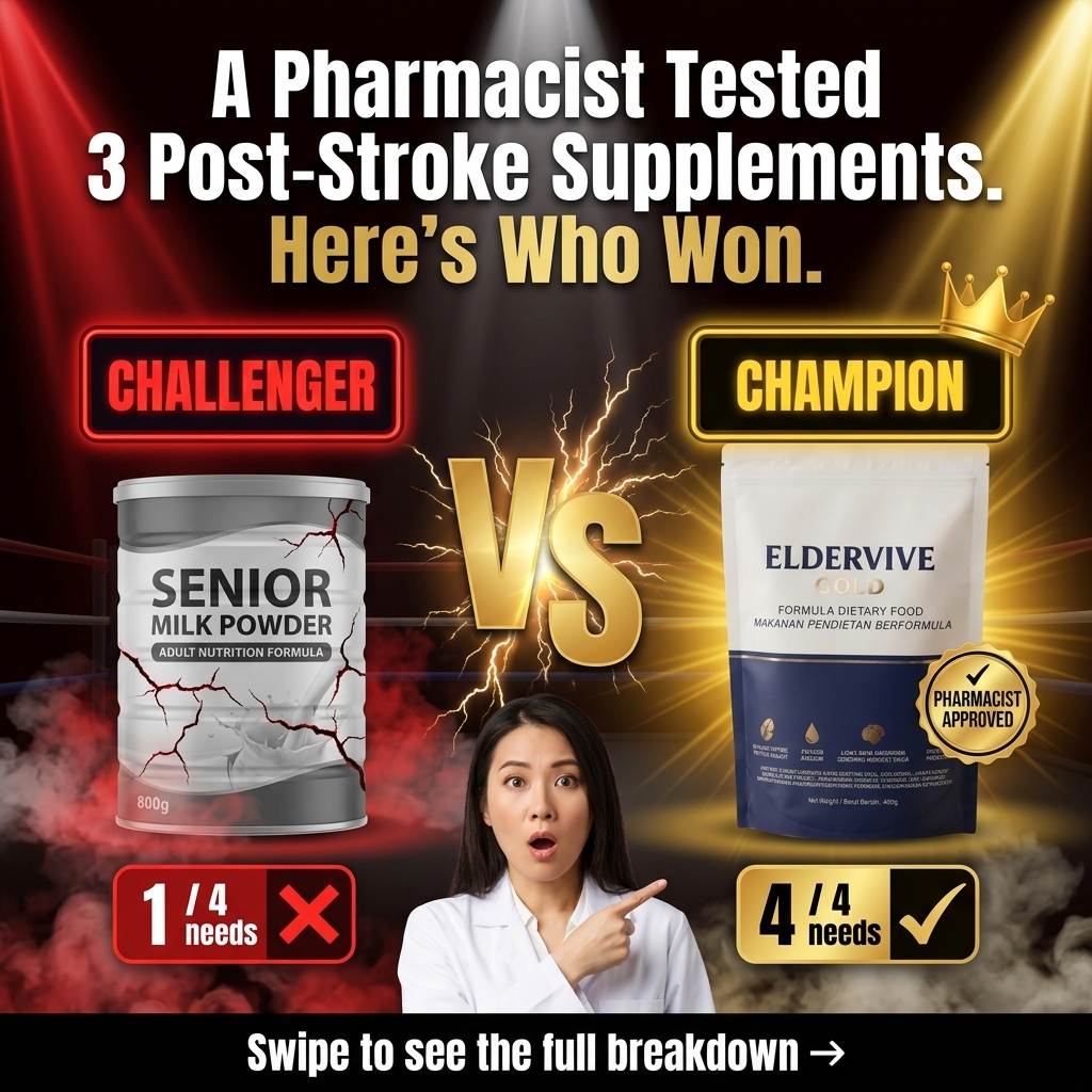 Eldervive Gold Facebook ad: BUY 6 FREE 6, RM568 ONLY TODAY