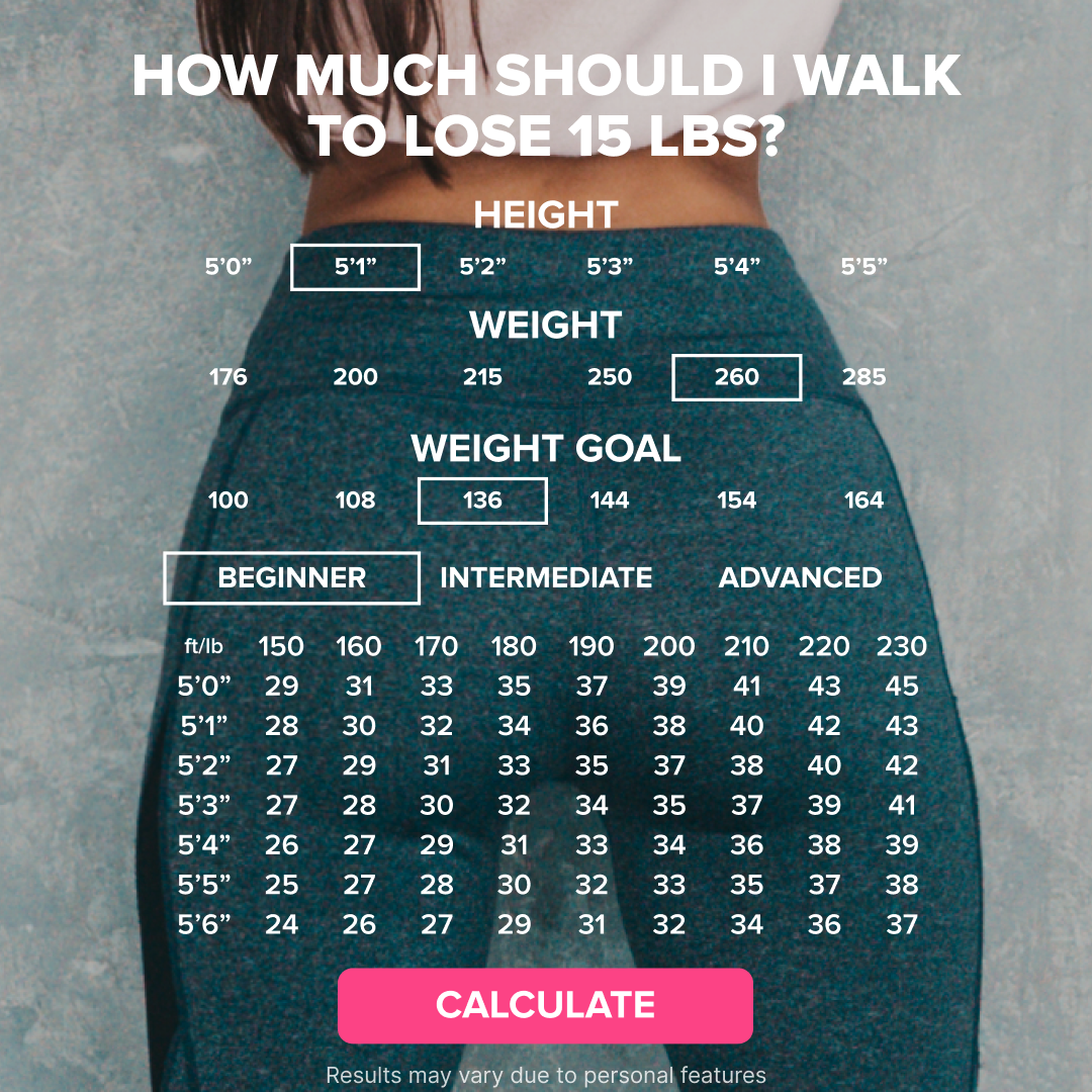 Walking Yoga Facebook ad: Take the Quiz!