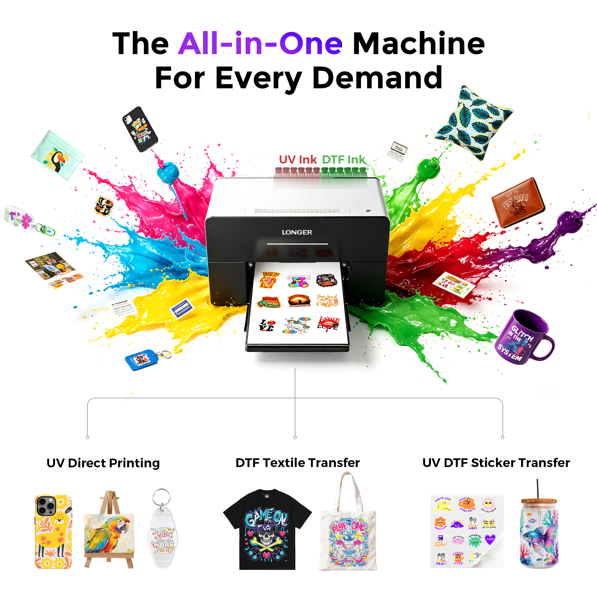 Longer Global Facebook ad: DTF+UV in One Machine
