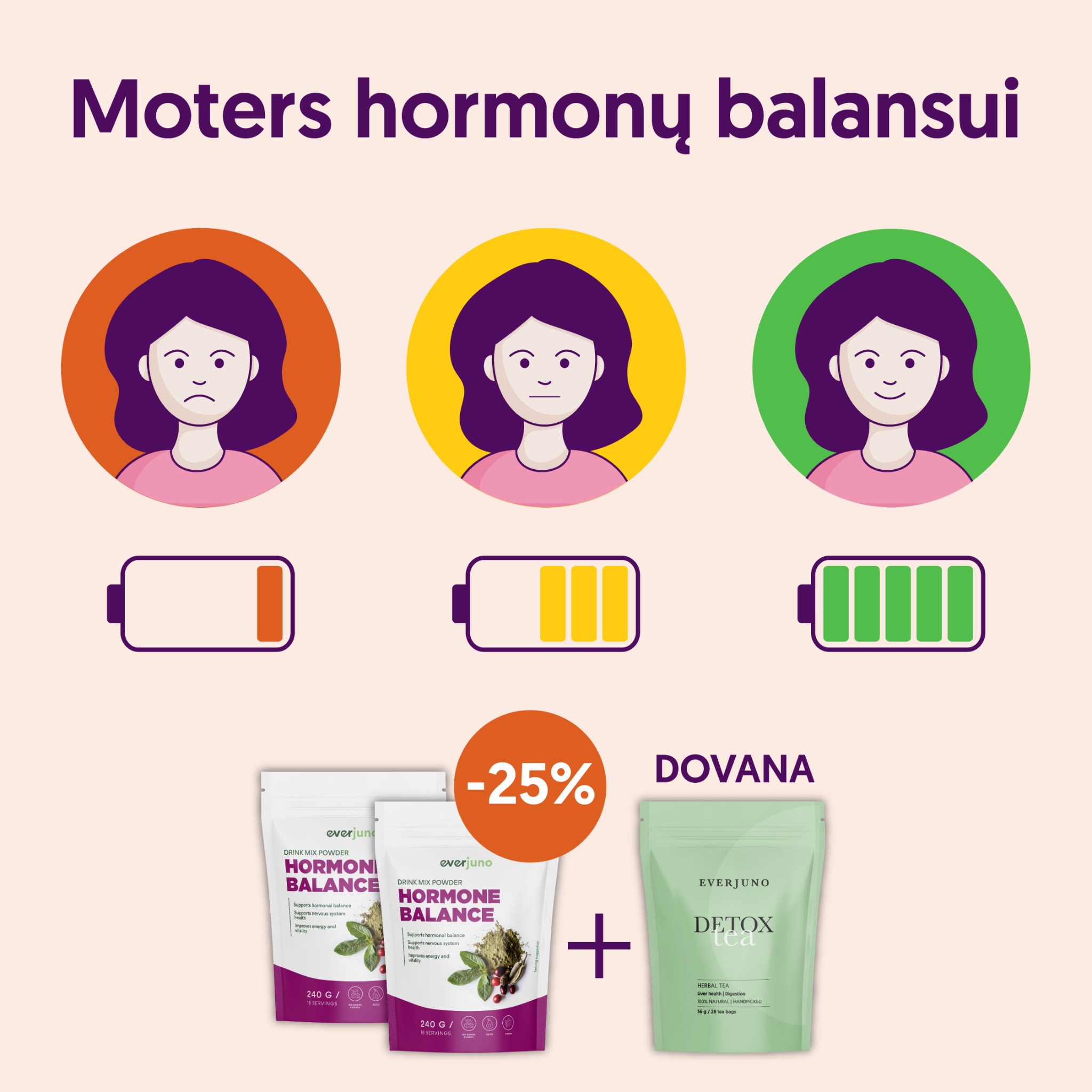 Everjuno.lt Facebook ad: Mišinys moters hormonų balansui ir Detox arbata DOVANŲ