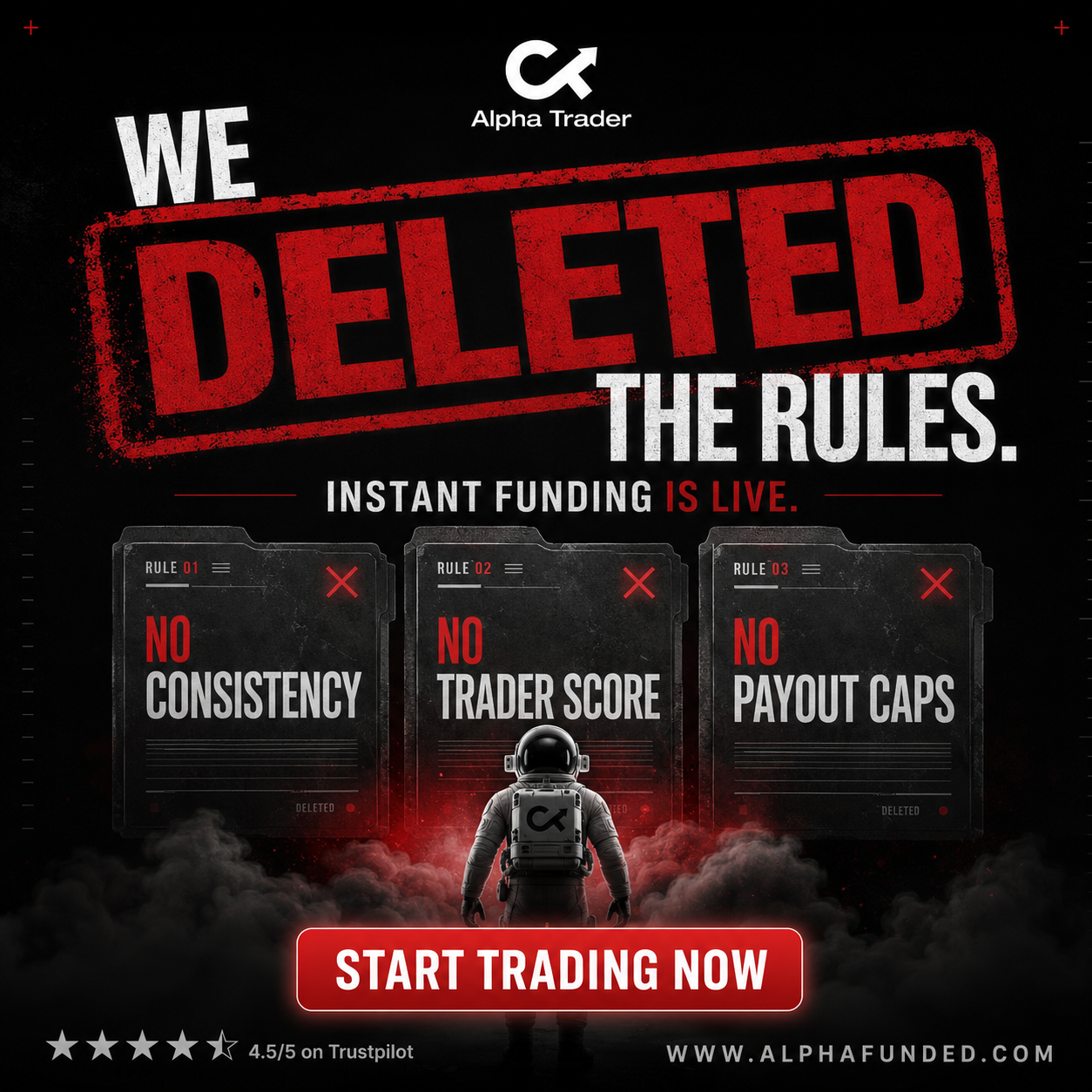 Alpha Trader Futures Facebook ad