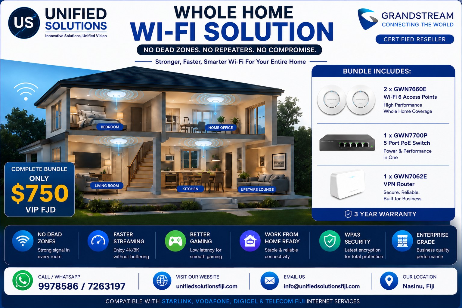 Unified Solutions Fiji Facebook ad: NO DEAD ZONES.