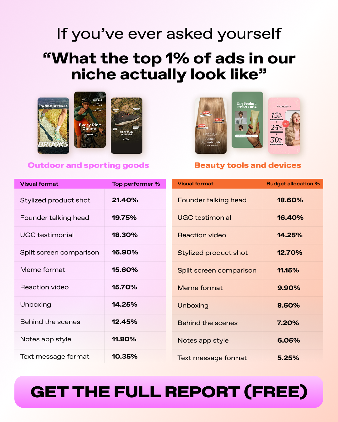 Atria AI Facebook ad
