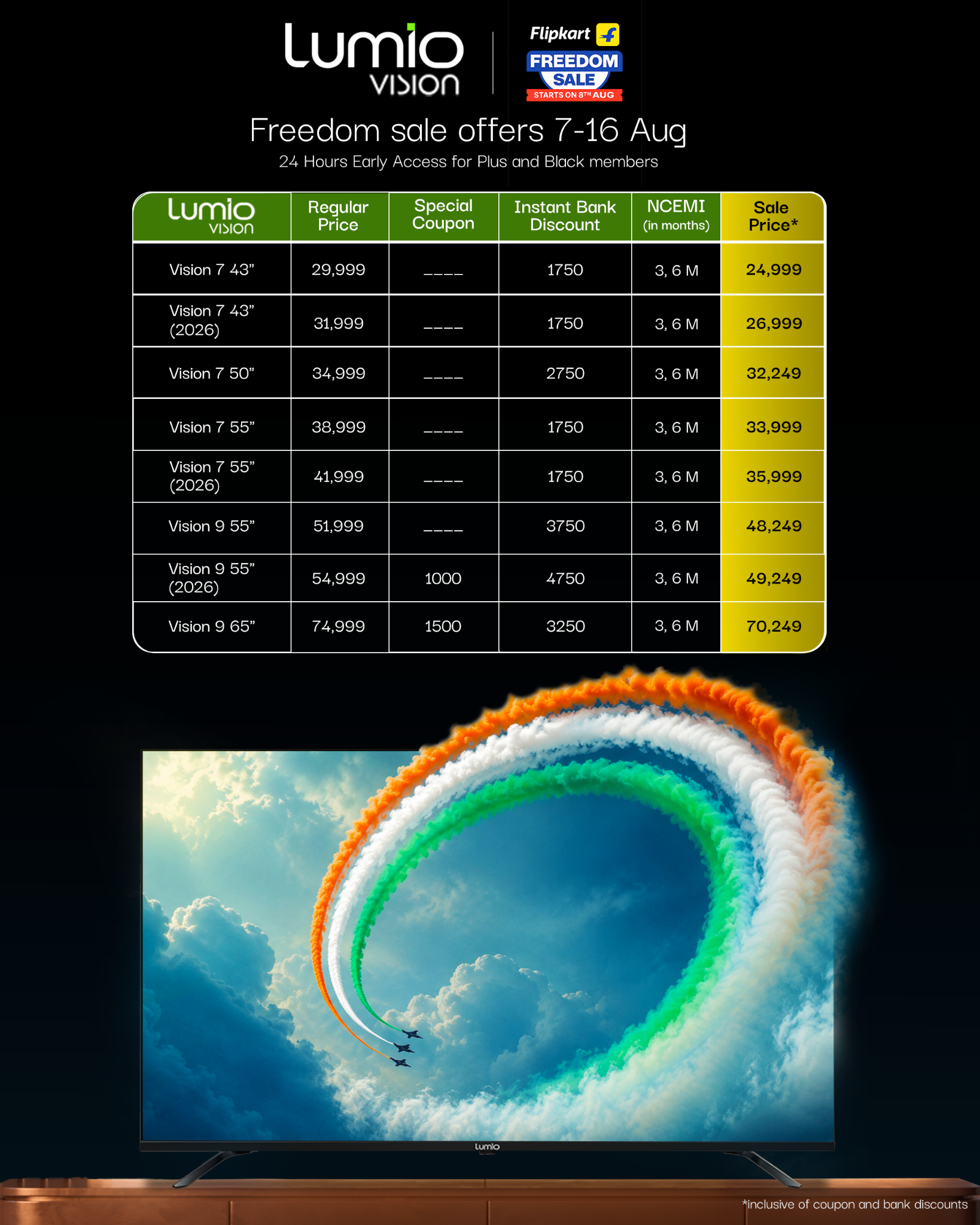 Lumio Facebook ad: Lumio Vision - India's Fastest Smart TV