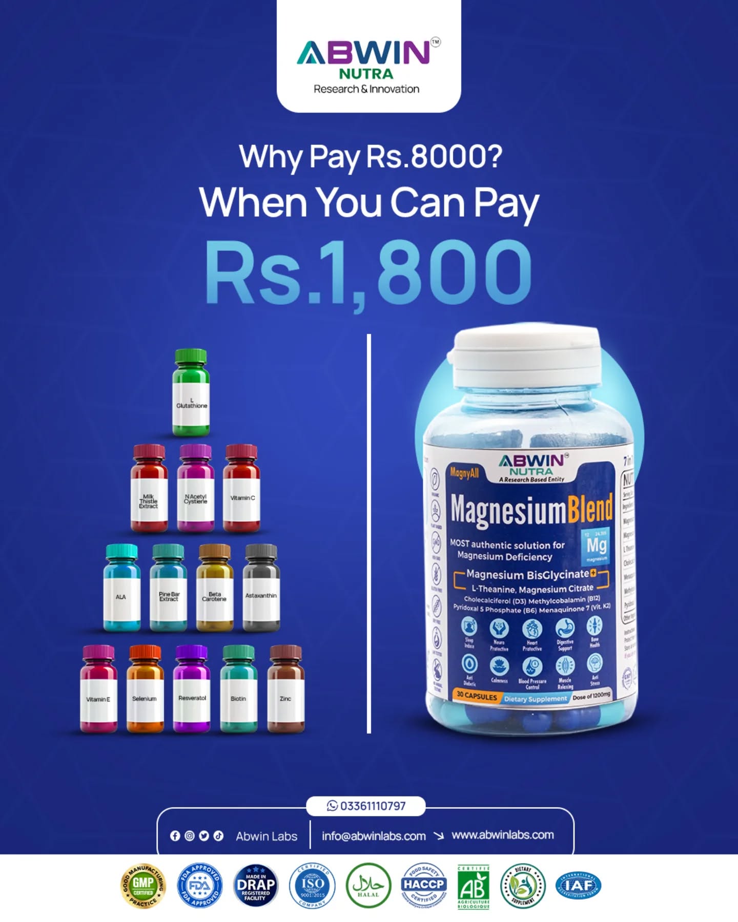 Abwin Labs Facebook ad
