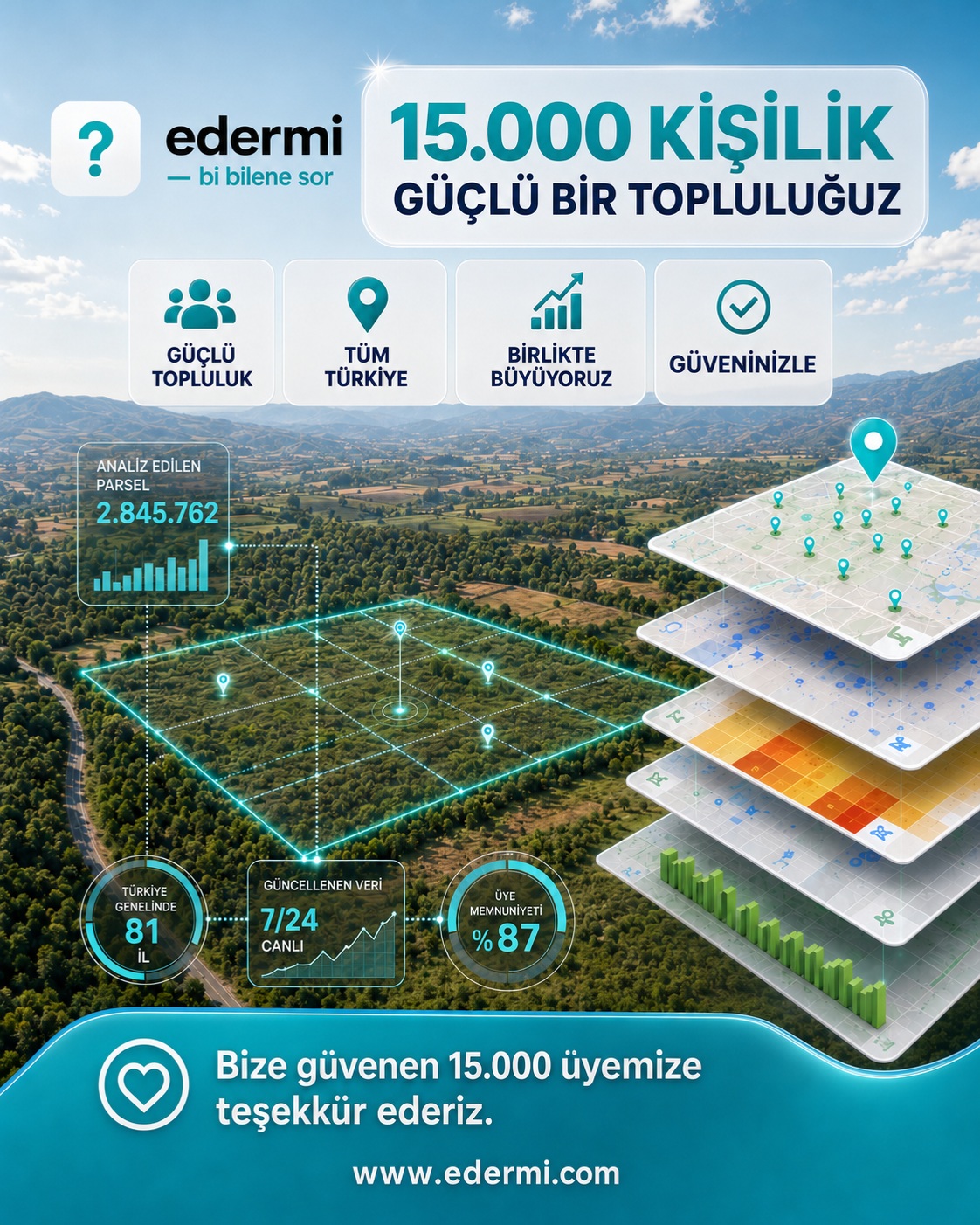 Eder Mi Facebook ad: Eder Mi? - AI Destekli Arsa Analizi | Emlak Yatırım Aracı
