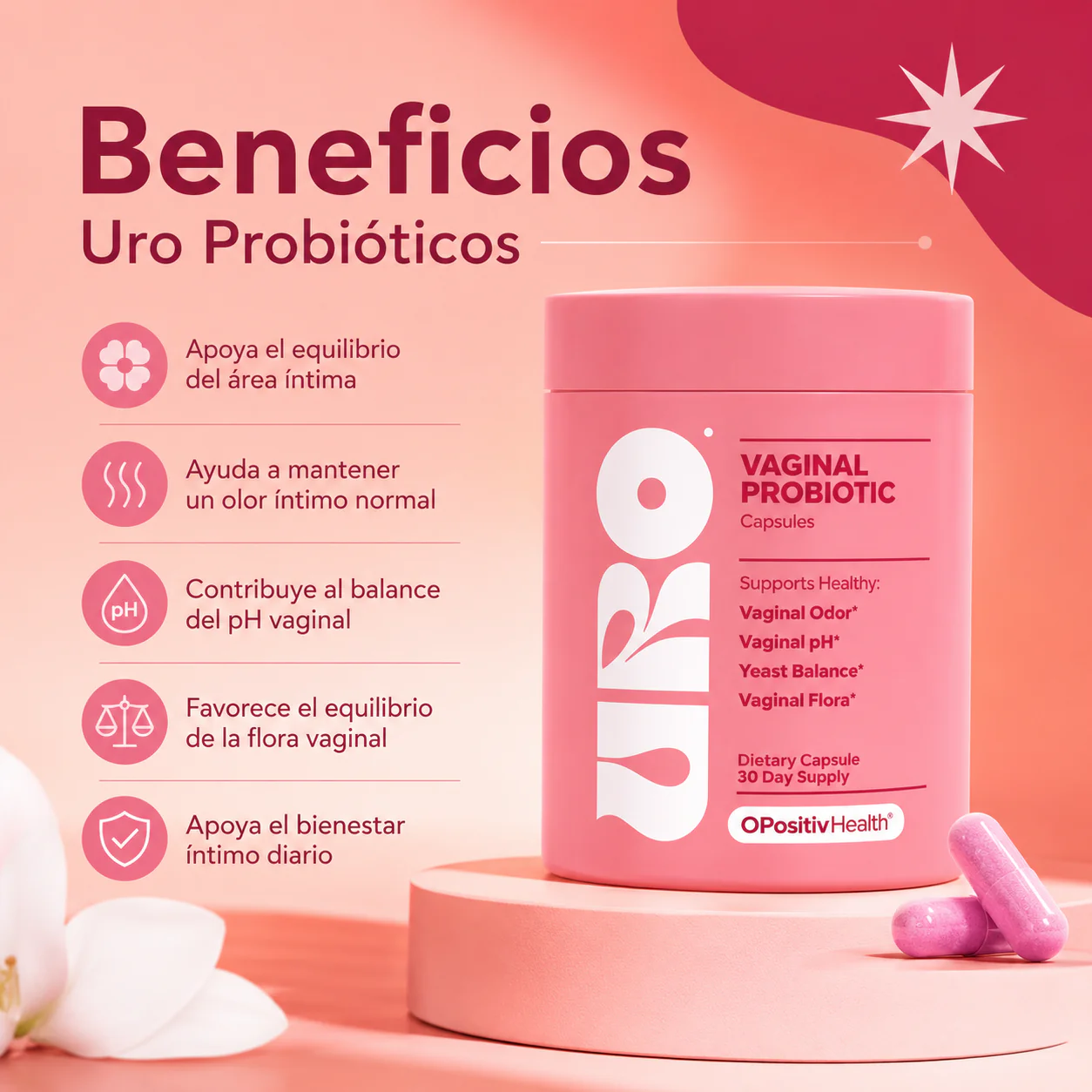 Costricapromos.com Facebook ad: ¿Cansada del mal olor íntimo, picazón o resequedad…
