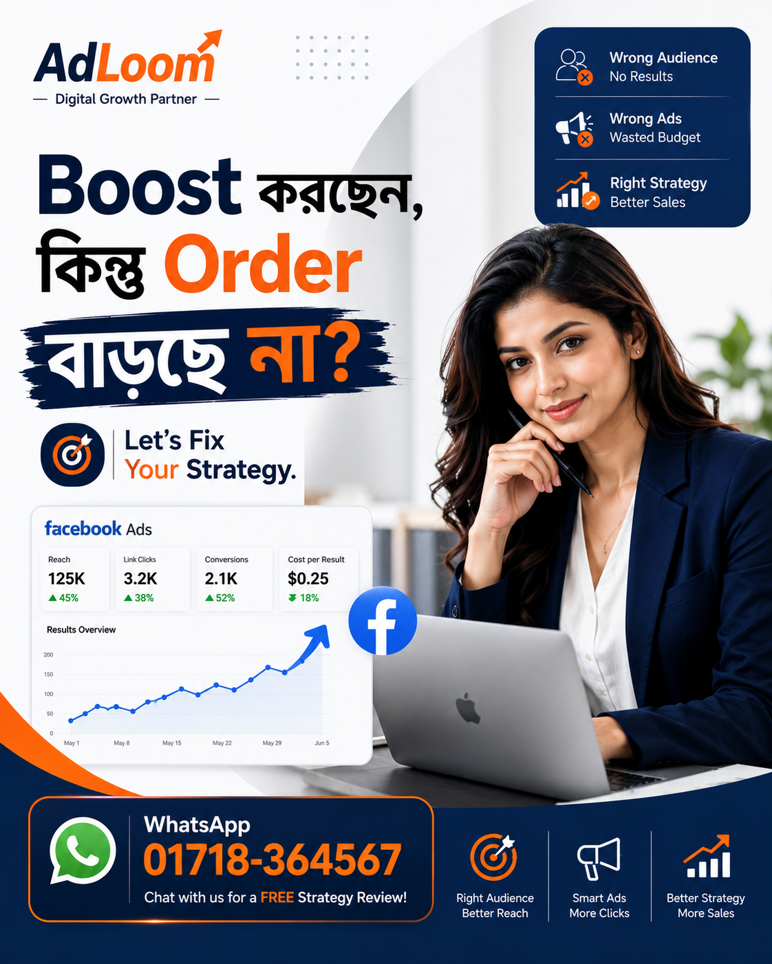 AdLoom Facebook ad: সার্ভিস নিতে ম্যাসেজ করুন