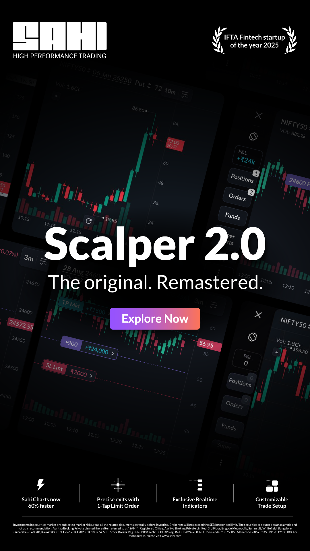 Sahi Trading App Facebook ad: Upgrade with Sahi
