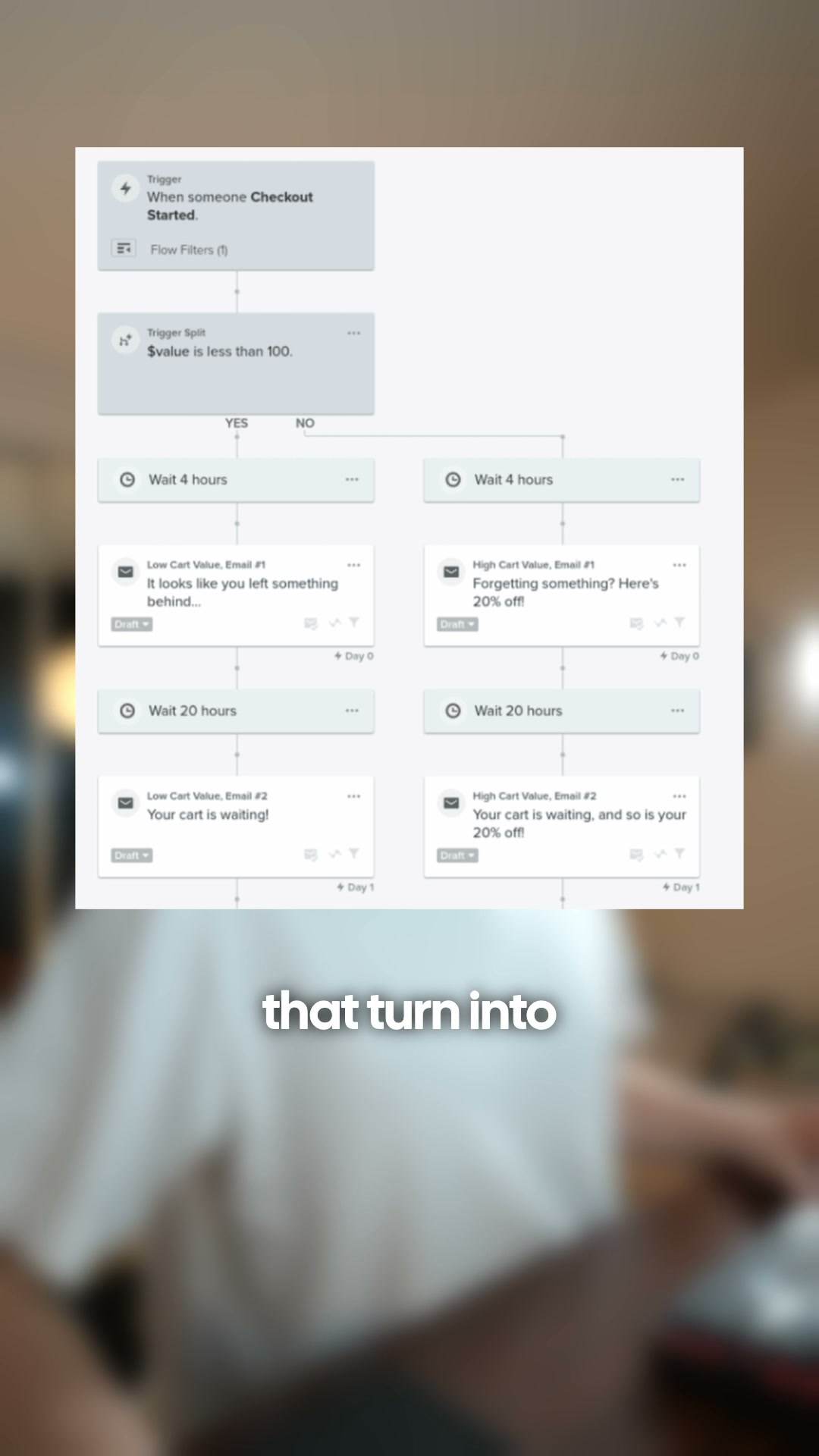 wetracked.io Facebook ad: Rated 4.9/5 out of 1511+ reviews on G2, Capterra &…