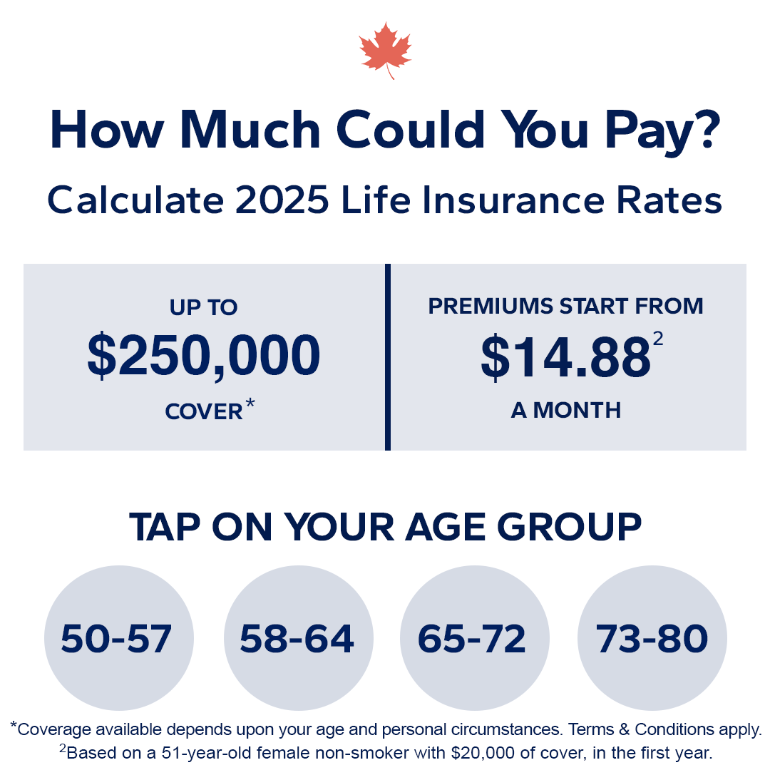 Canada Life Insurance Benefits Facebook ad