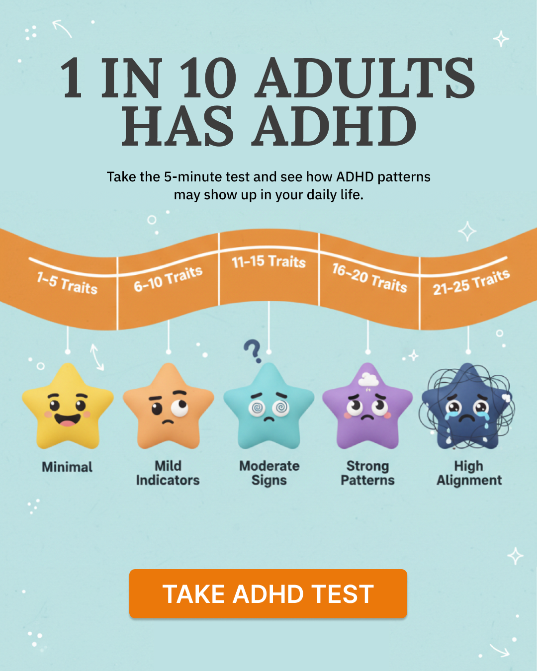 Personality Test: Created by Experts  Facebook ad