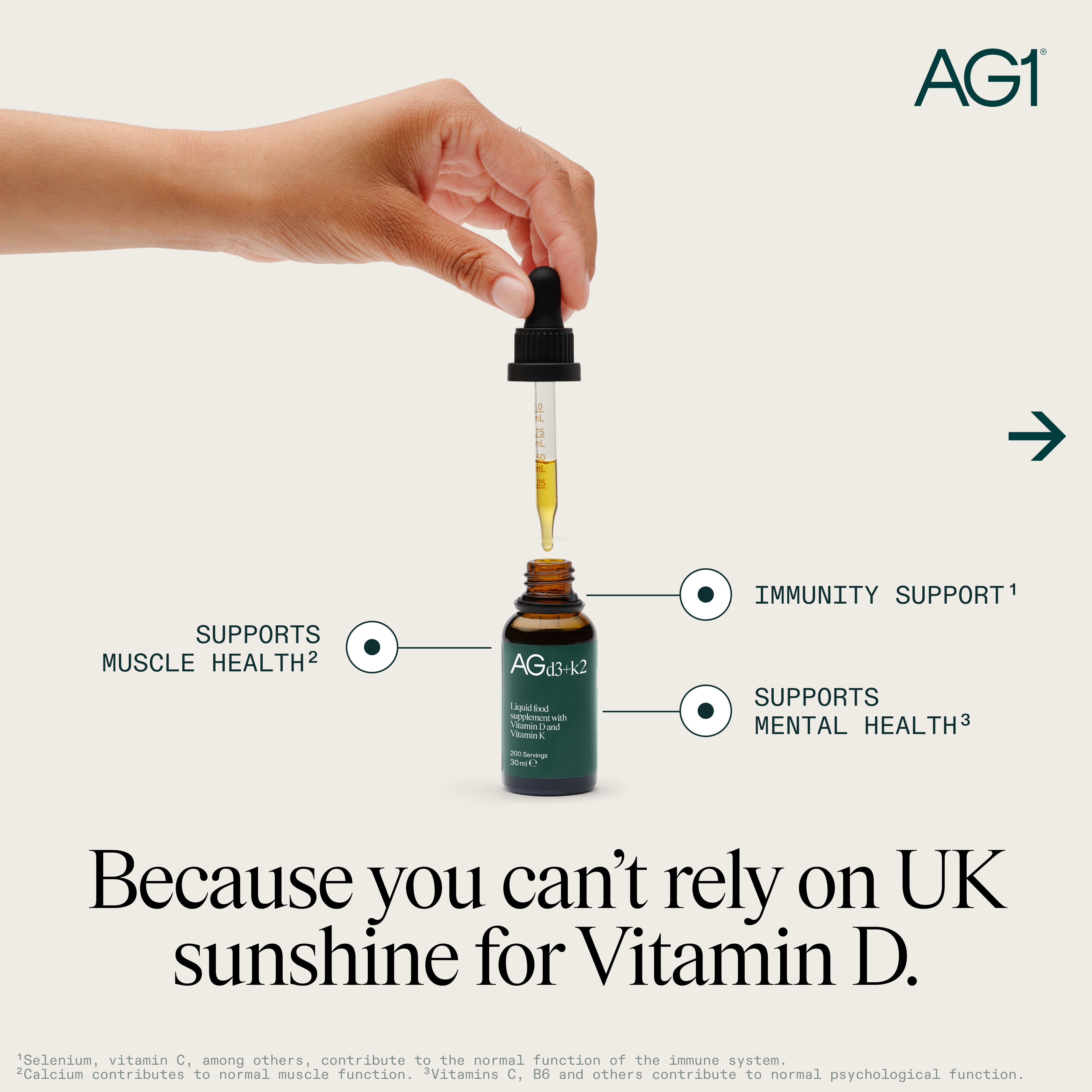 AG1 by Athletic Greens Facebook ad