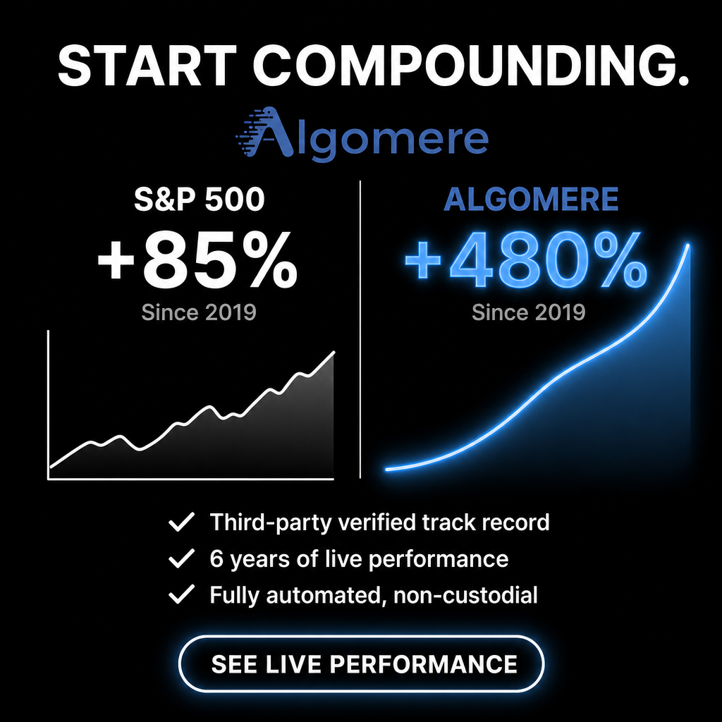 Algomere Facebook ad: Looking to diversify your portfolio?