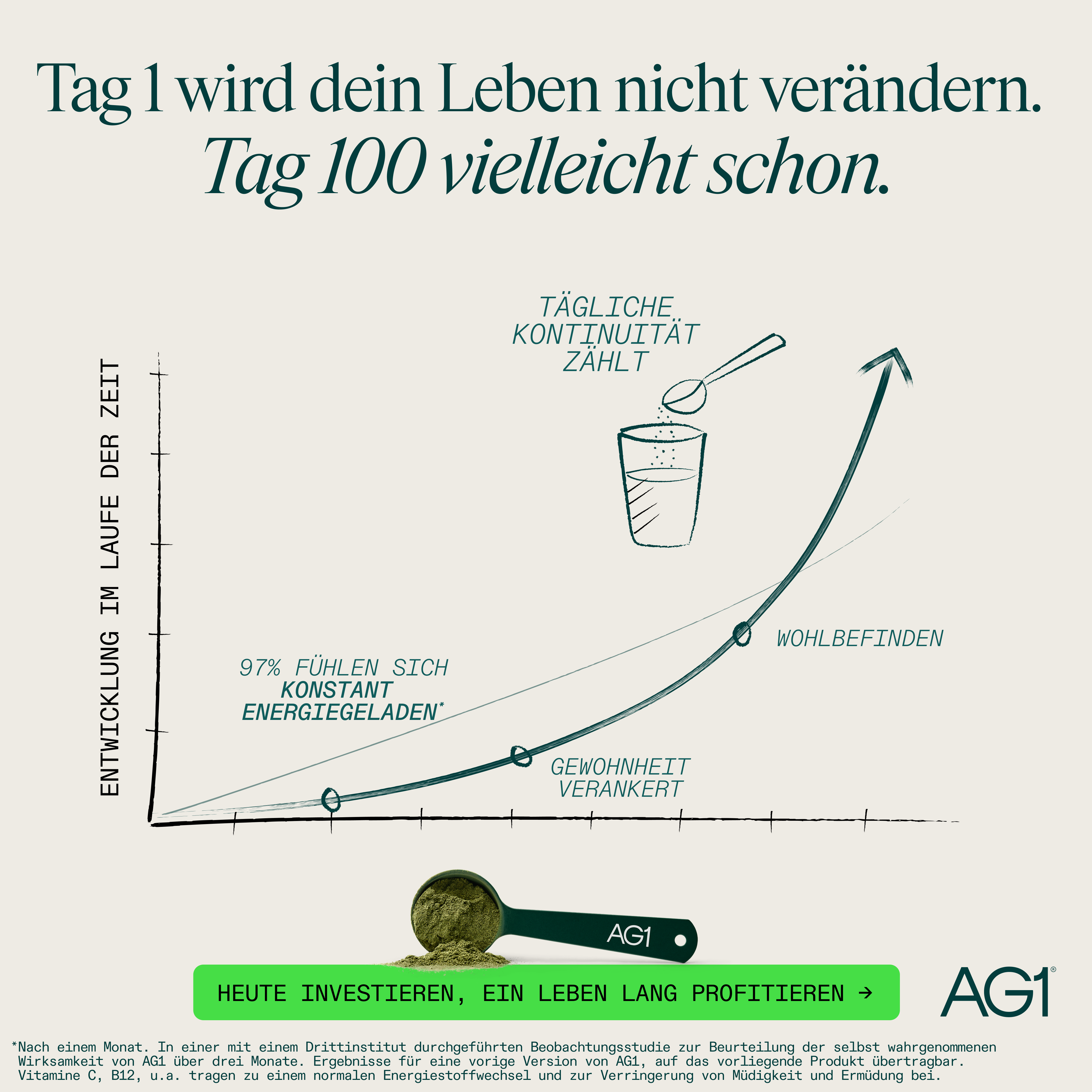 AG1 Deutschland Facebook ad