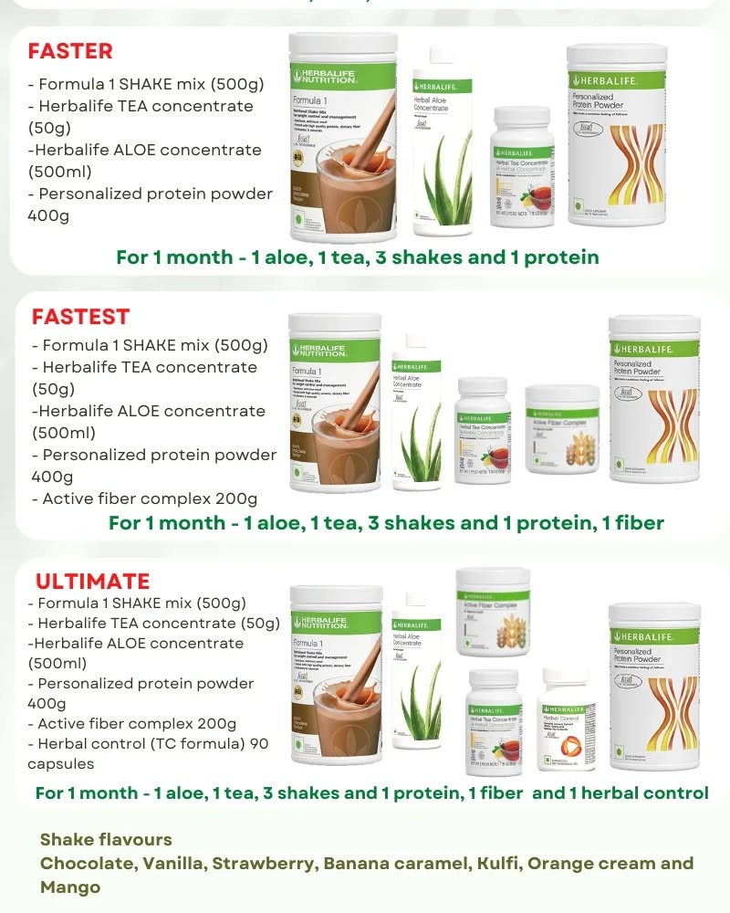 hana_fit24 Facebook ad: WEIGHT LOSS PACAKGES