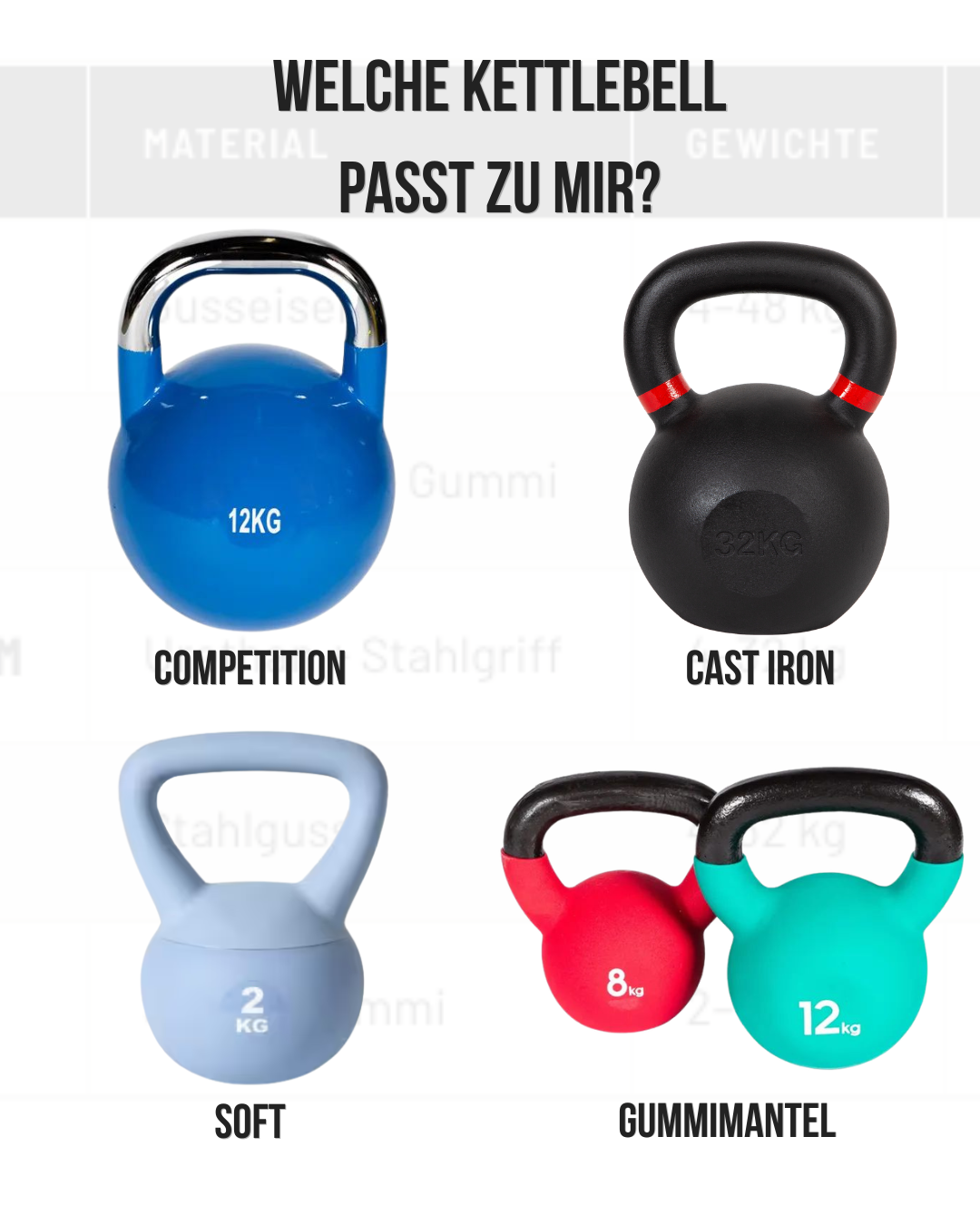 Fitness-Flohmarkt.ch Facebook ad