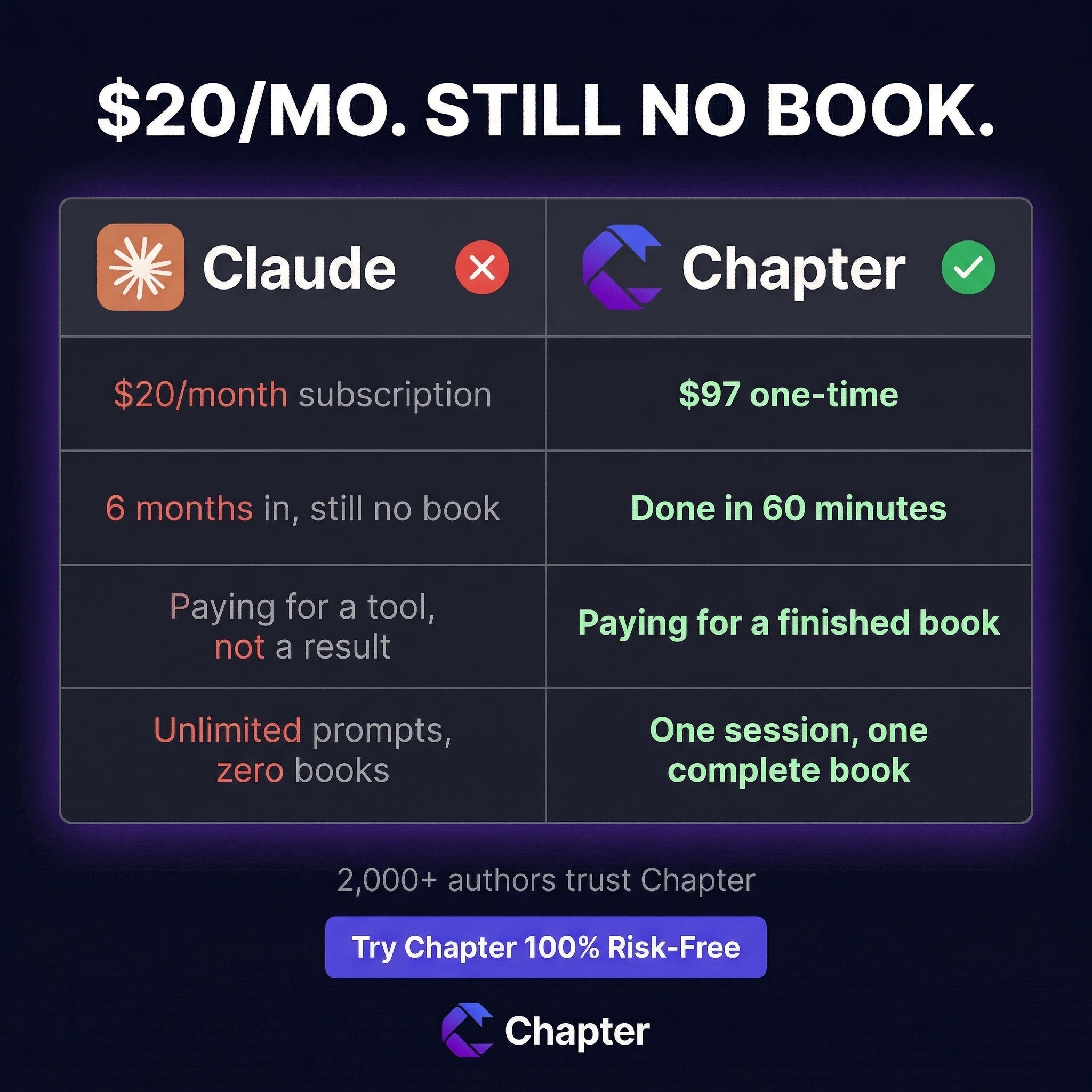 Chapter.pub Facebook ad