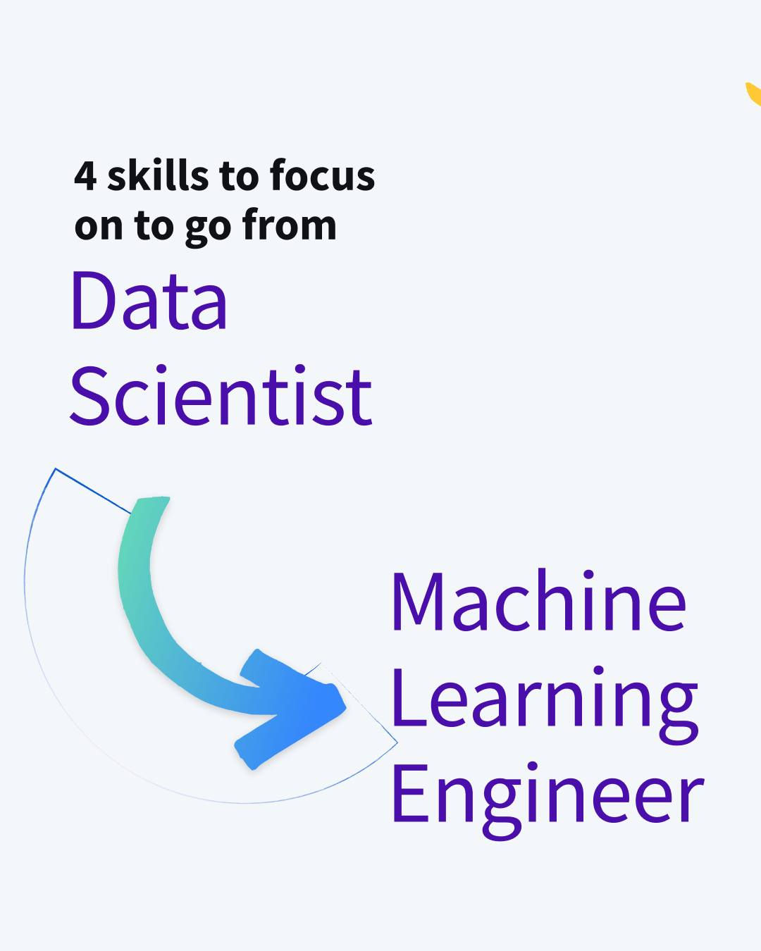 Coursera Facebook ad