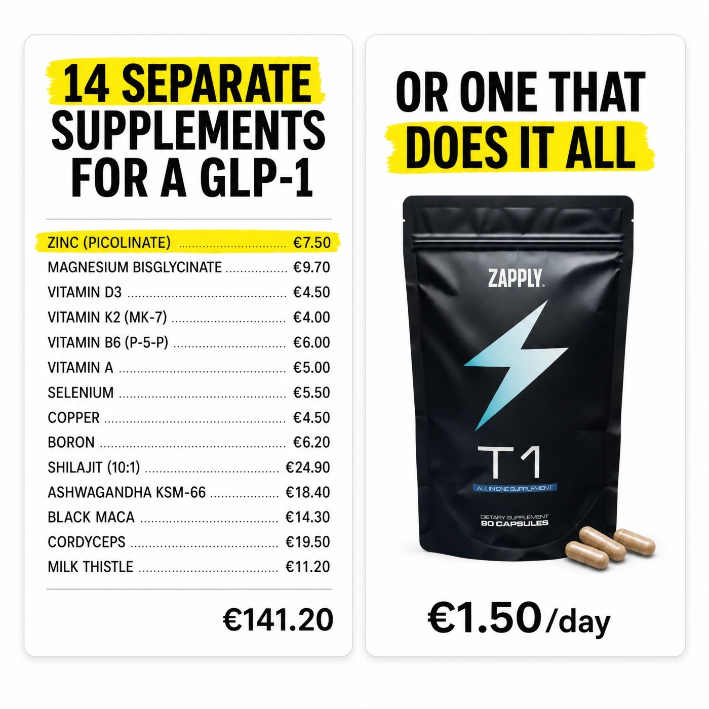 Zapply EU Facebook ad
