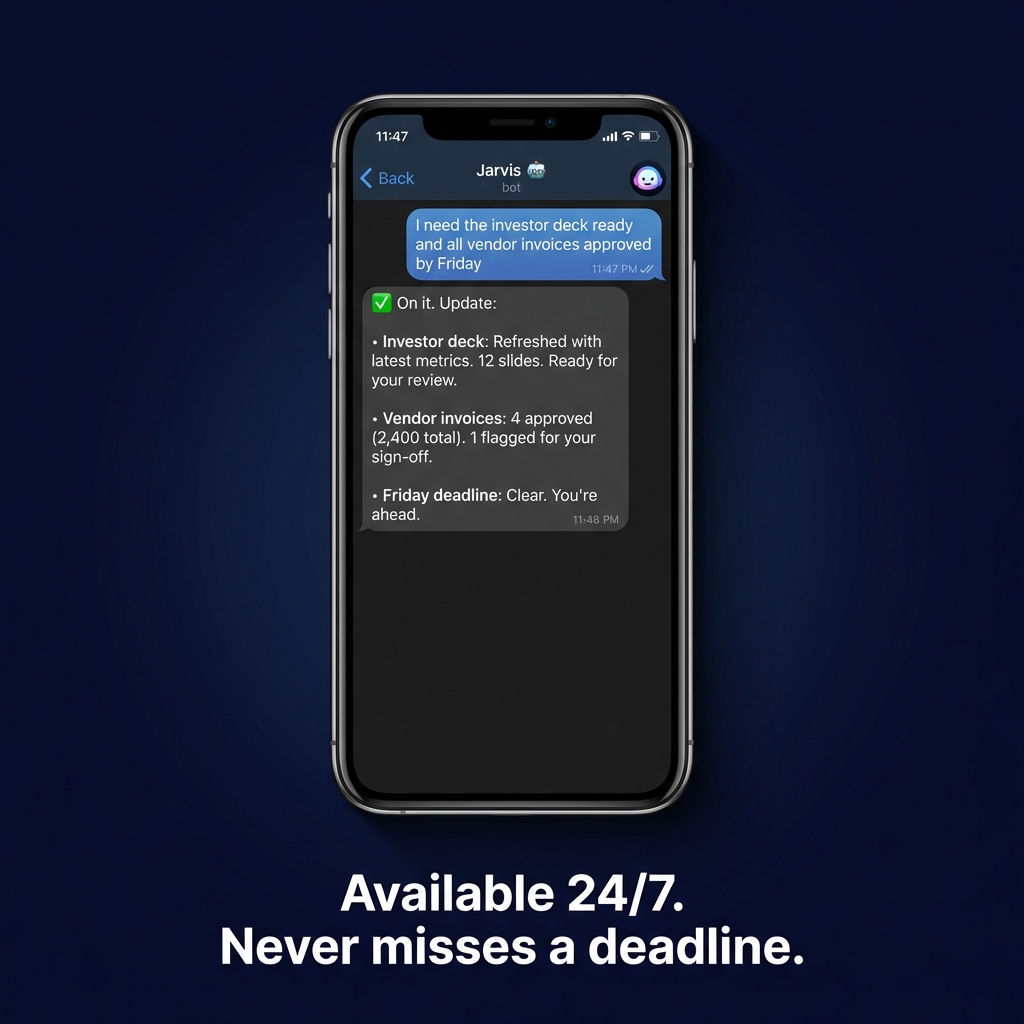 Hire Jarvis Facebook ad: What If Your Biggest Problem Was Solved By Morning?